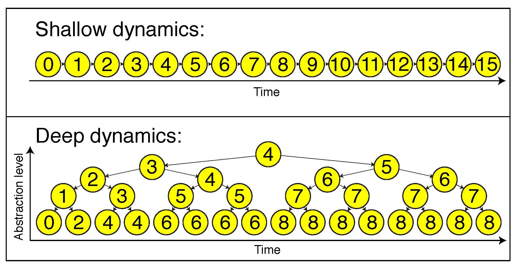 Entropy 19 00299 g002