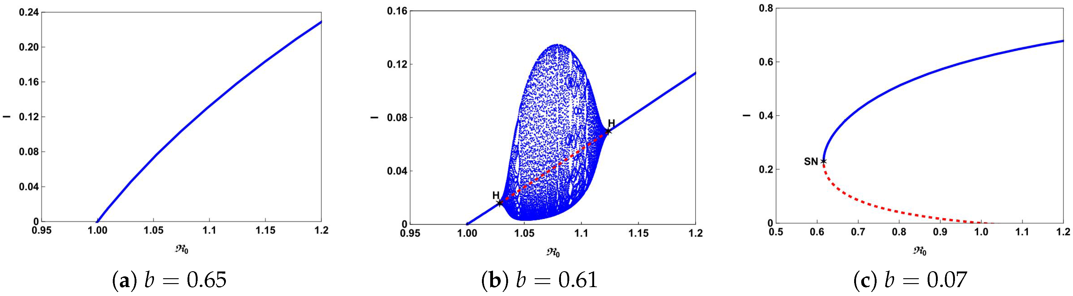 Entropy 19 00305 g004