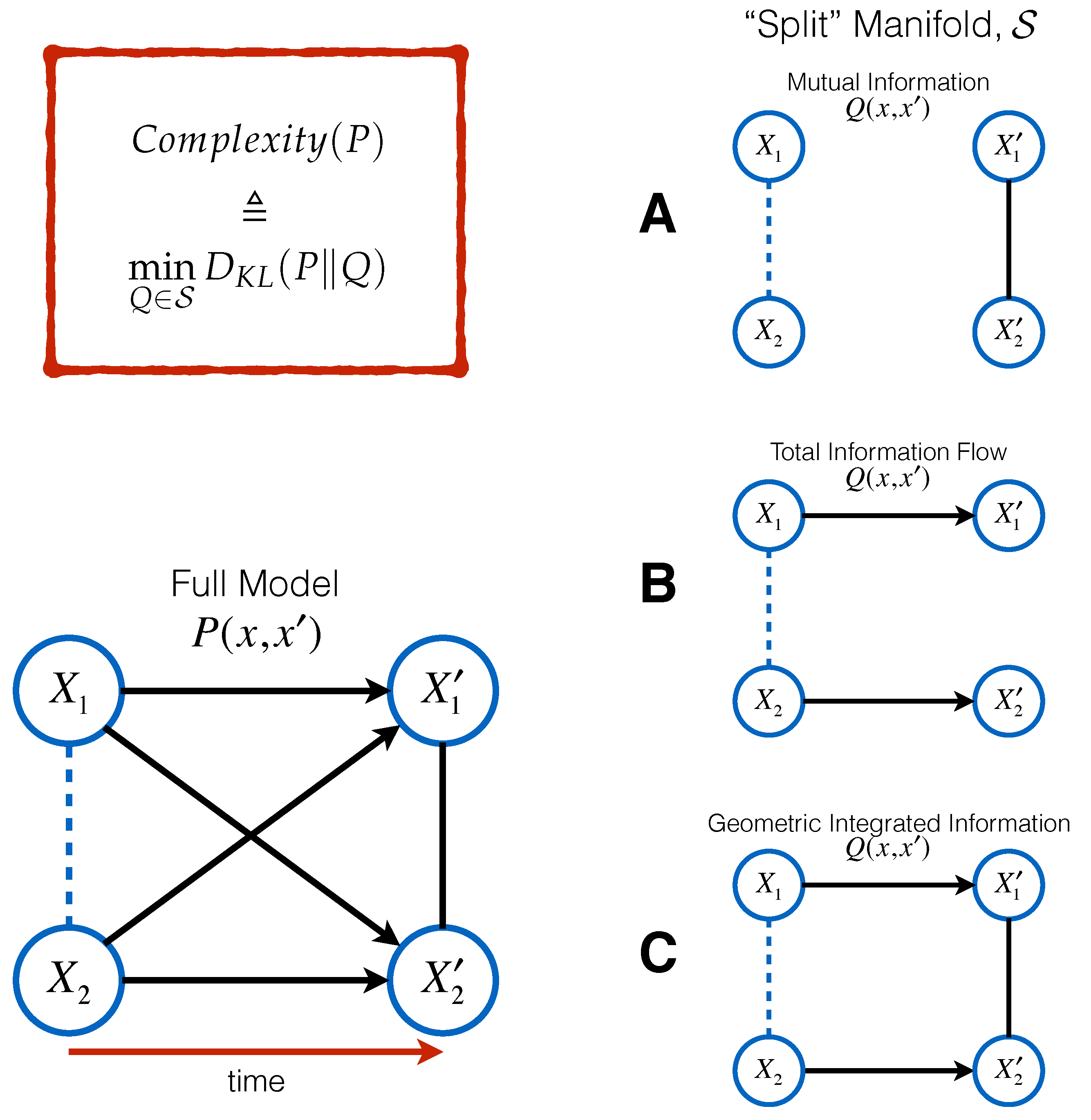 Entropy 19 00310 g001