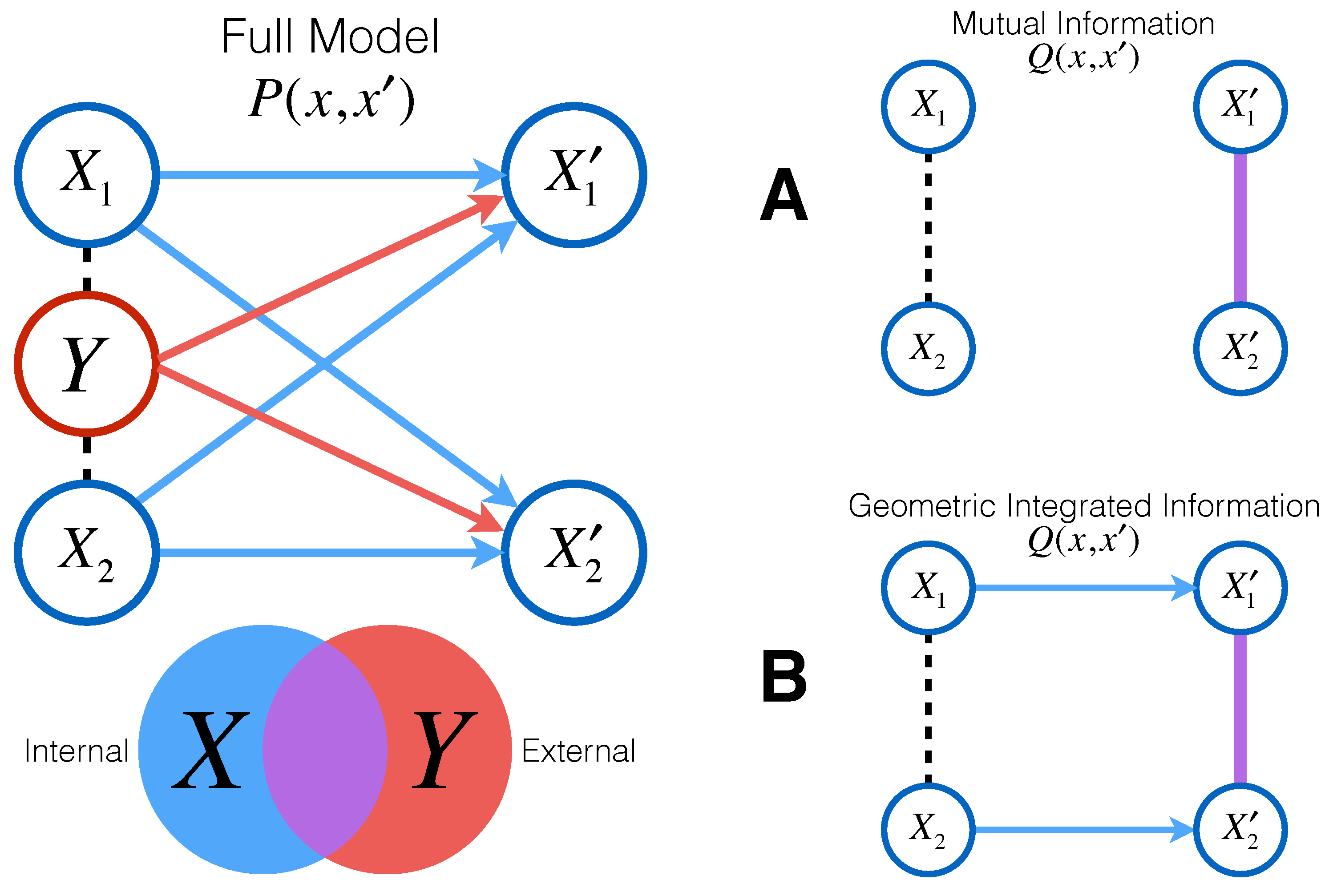 Entropy 19 00310 g005