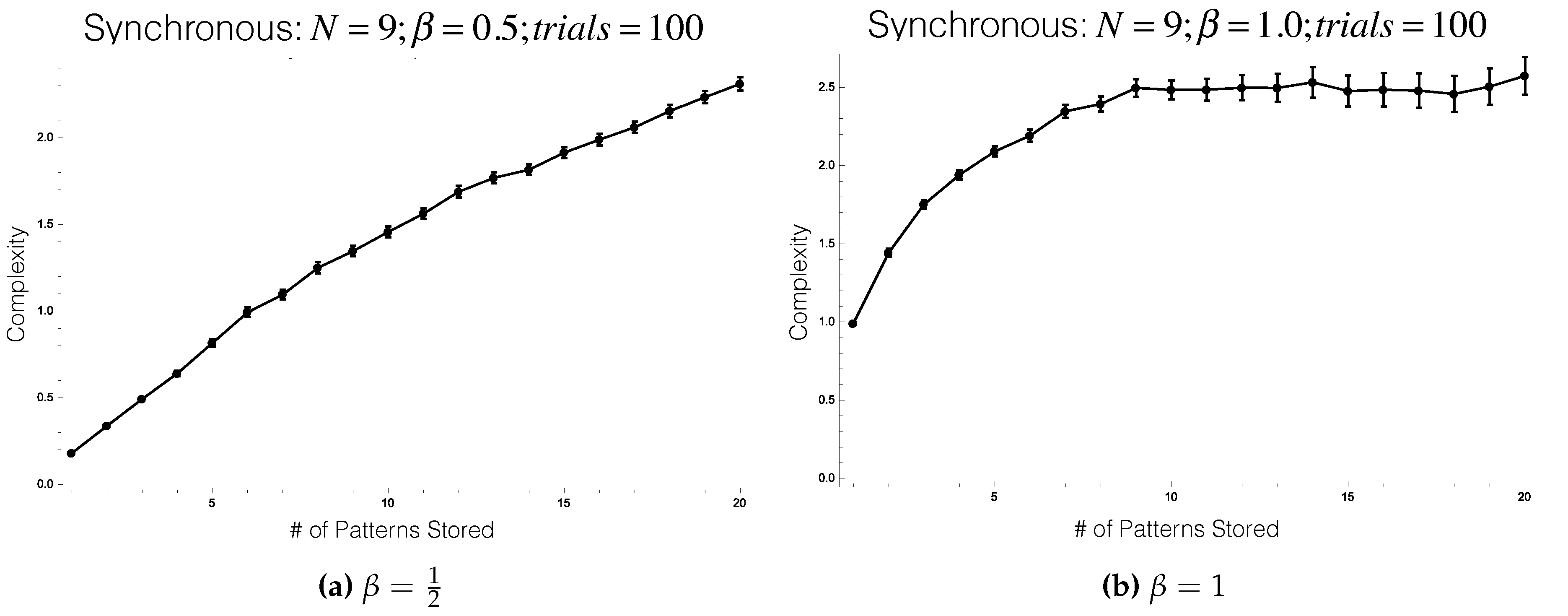 Entropy 19 00310 g006
