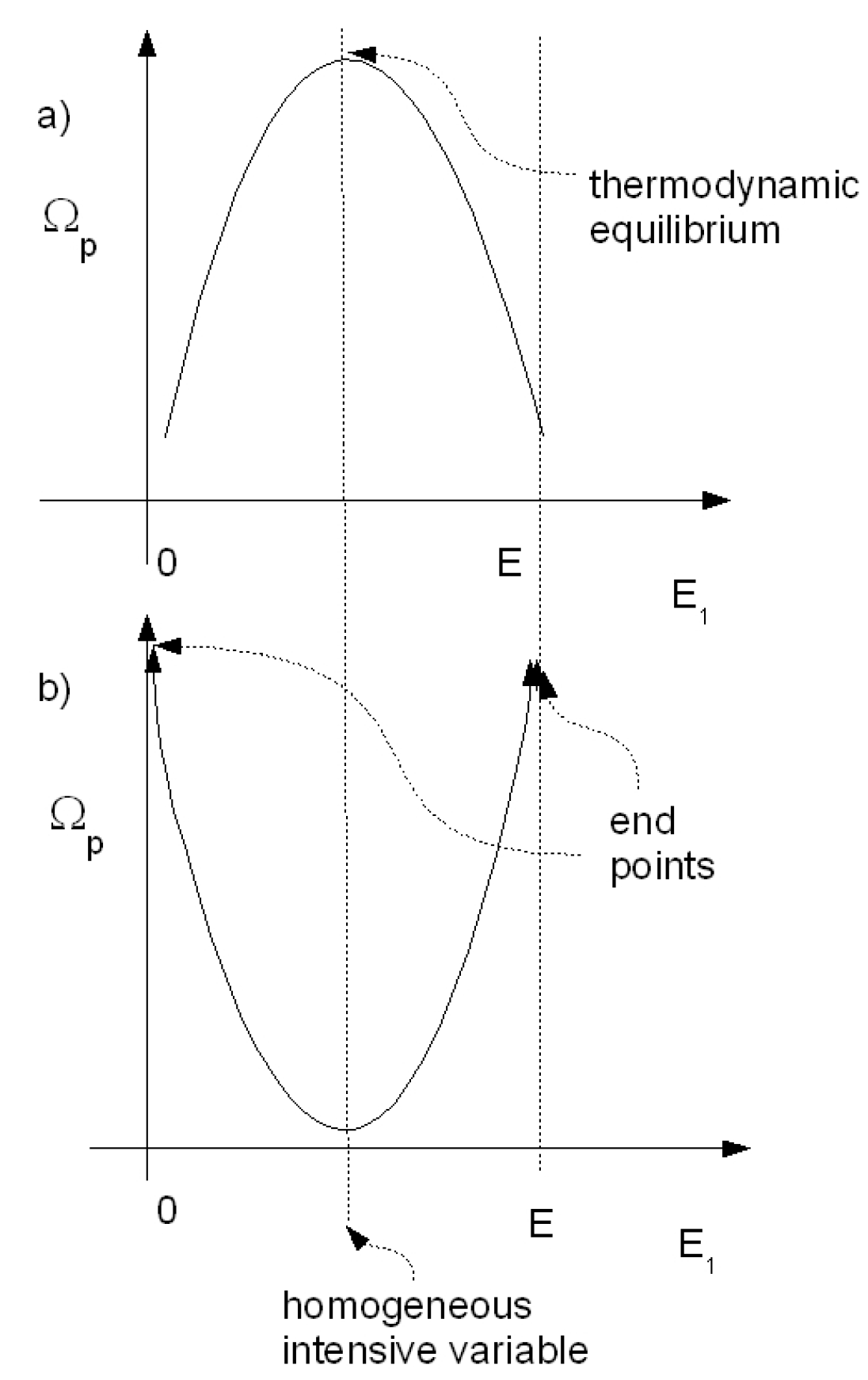 Entropy 19 00314 g001