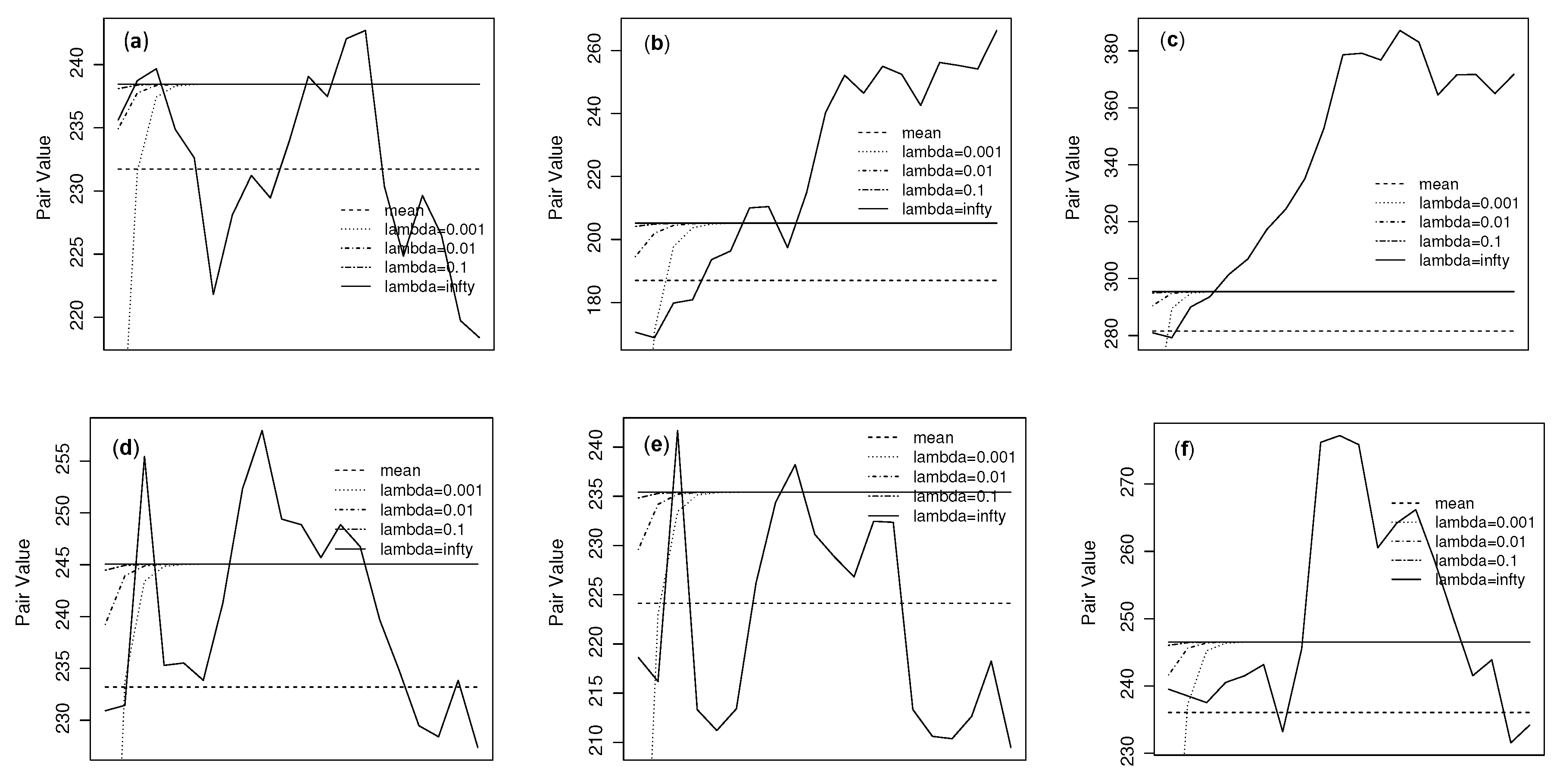 Entropy 19 00320 g001
