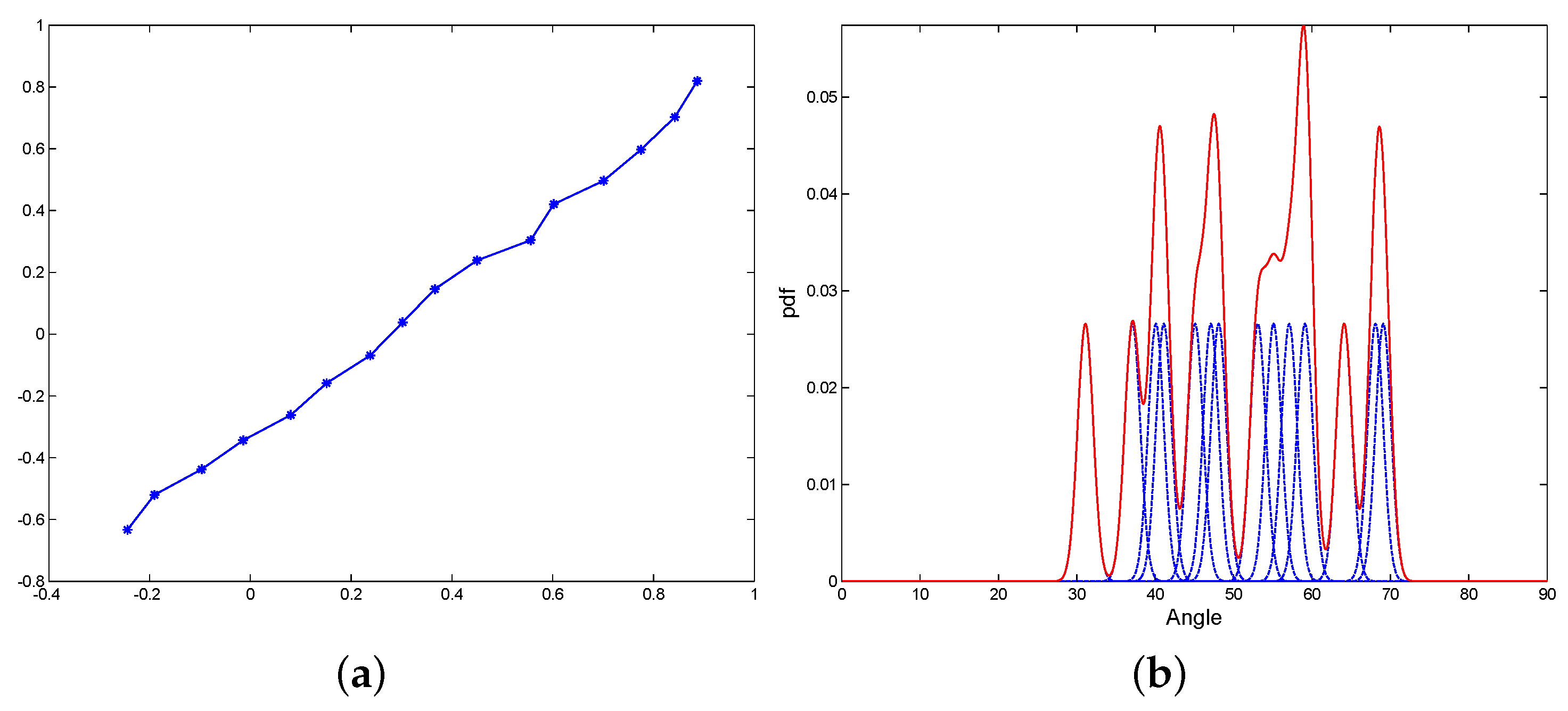 Entropy 19 00323 g001a