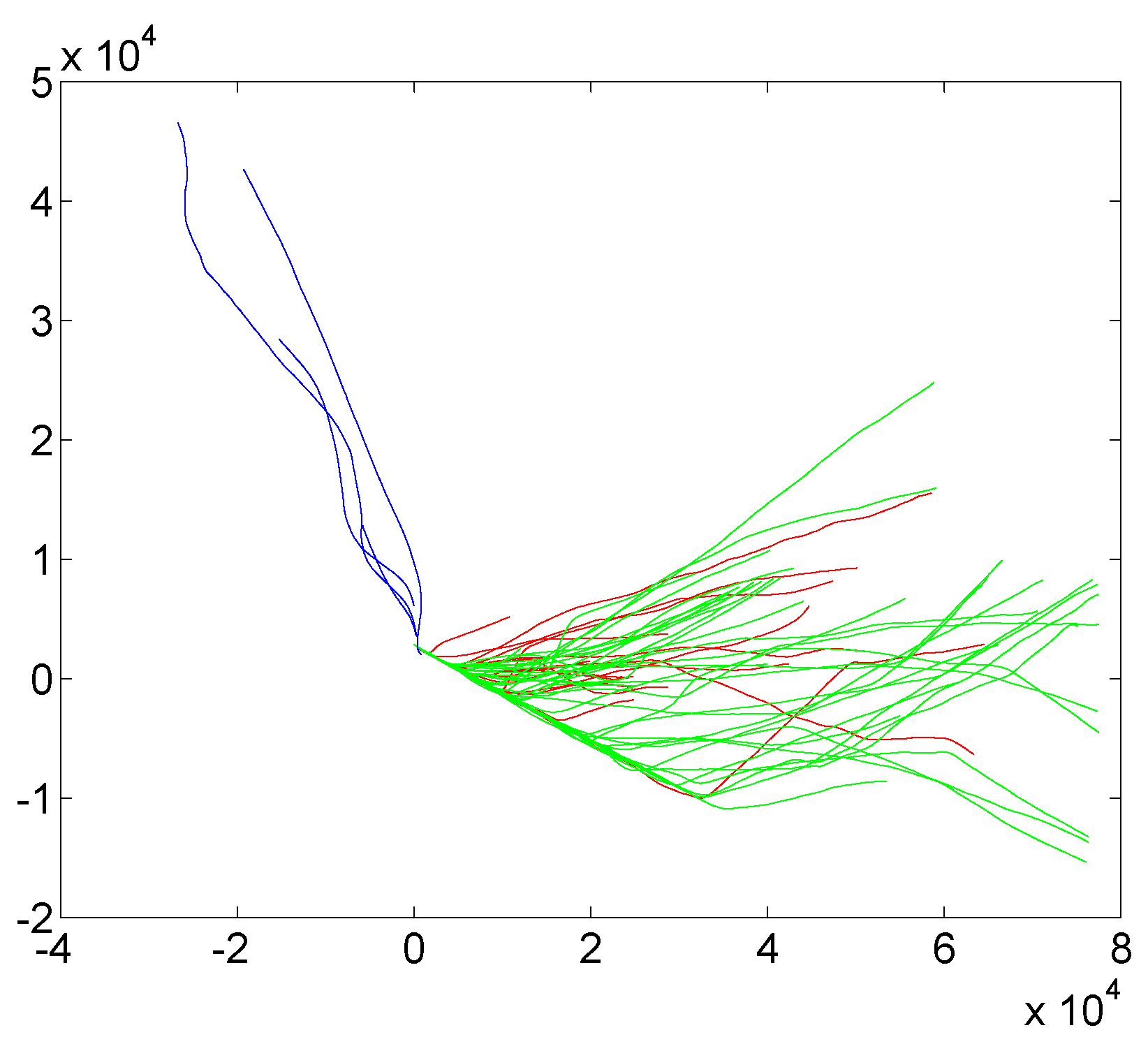 Entropy 19 00323 g004
