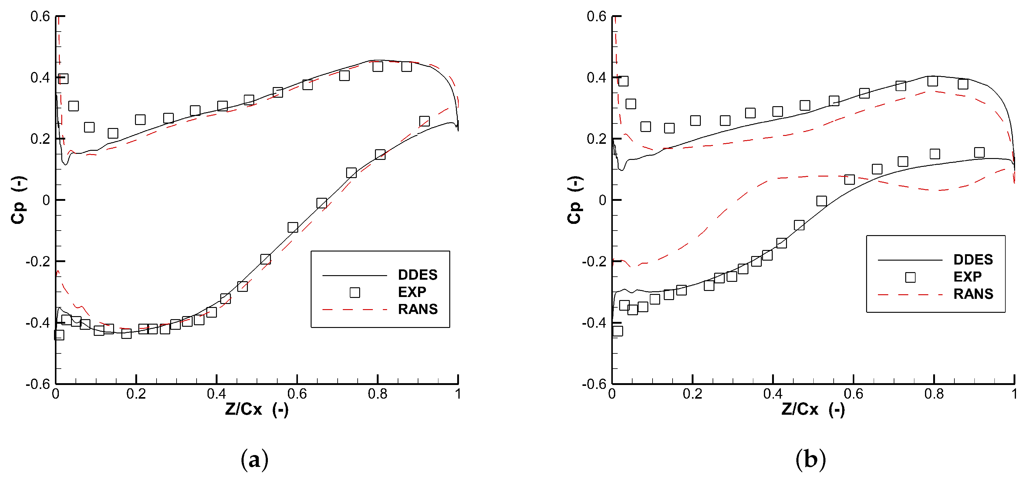 Entropy 19 00324 g002