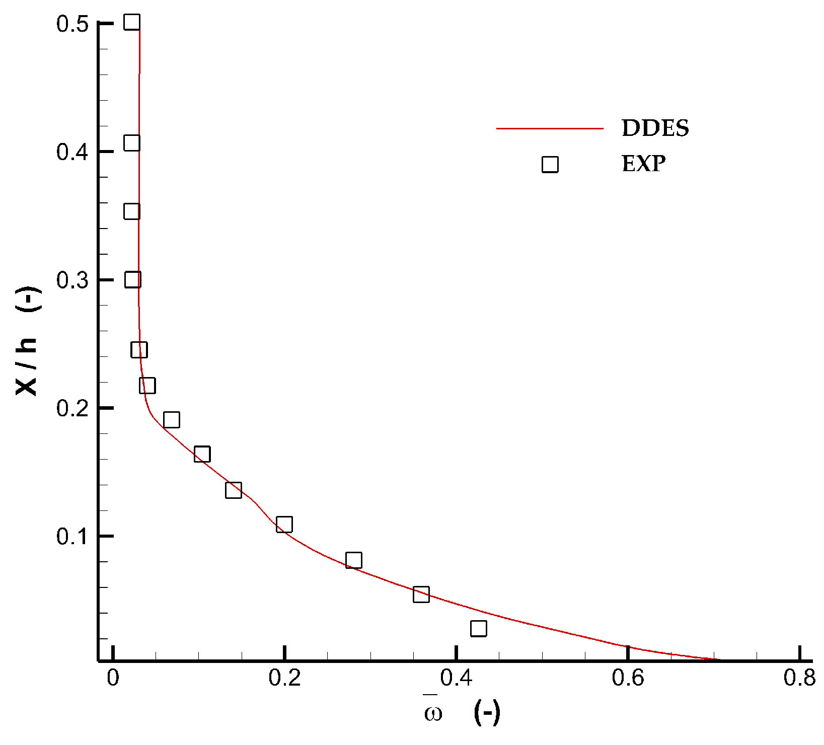 Entropy 19 00324 g004