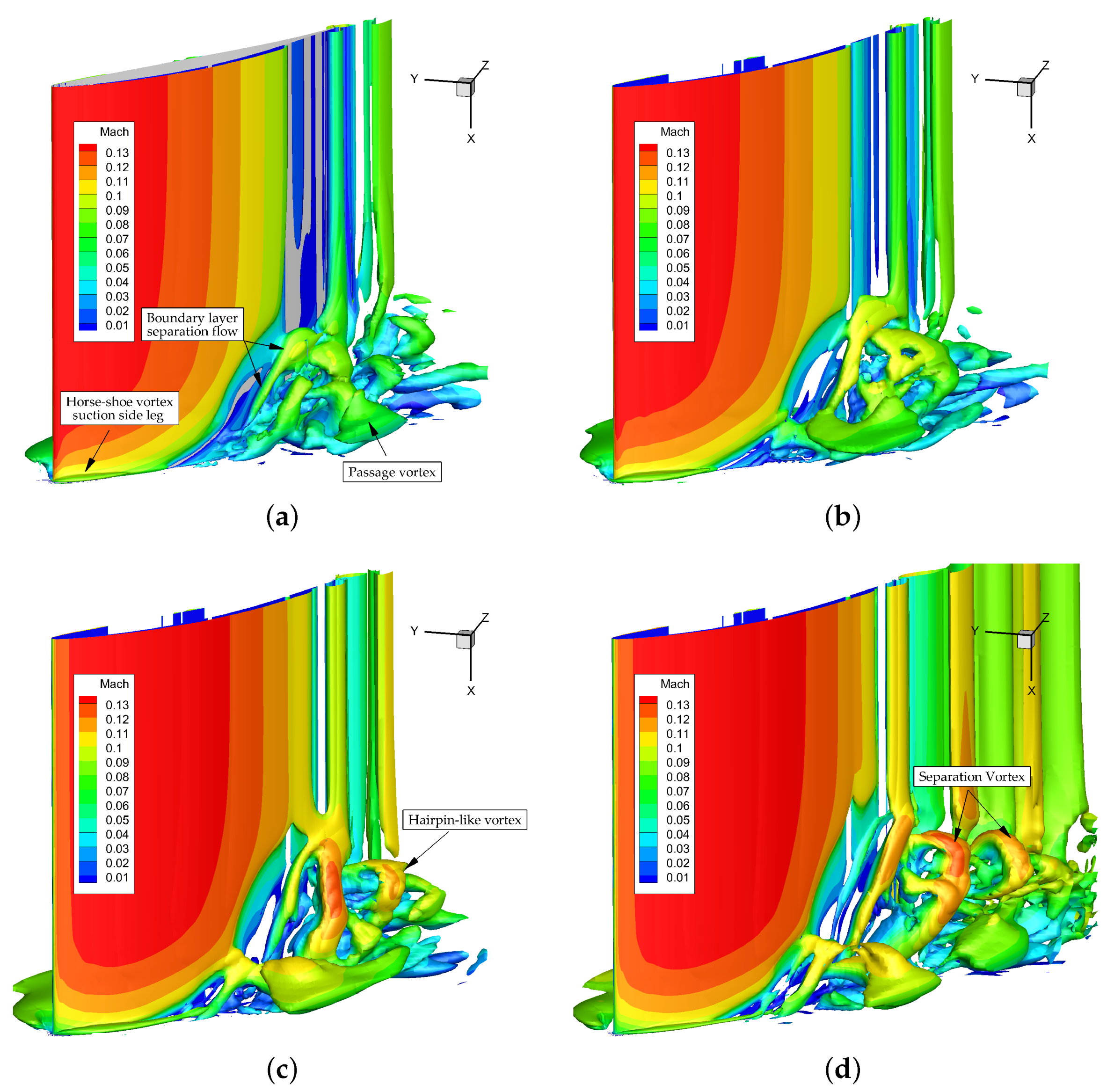 Entropy 19 00324 g007