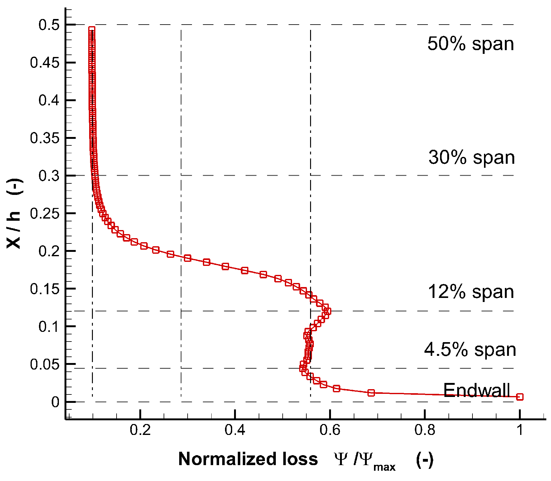 Entropy 19 00324 g014