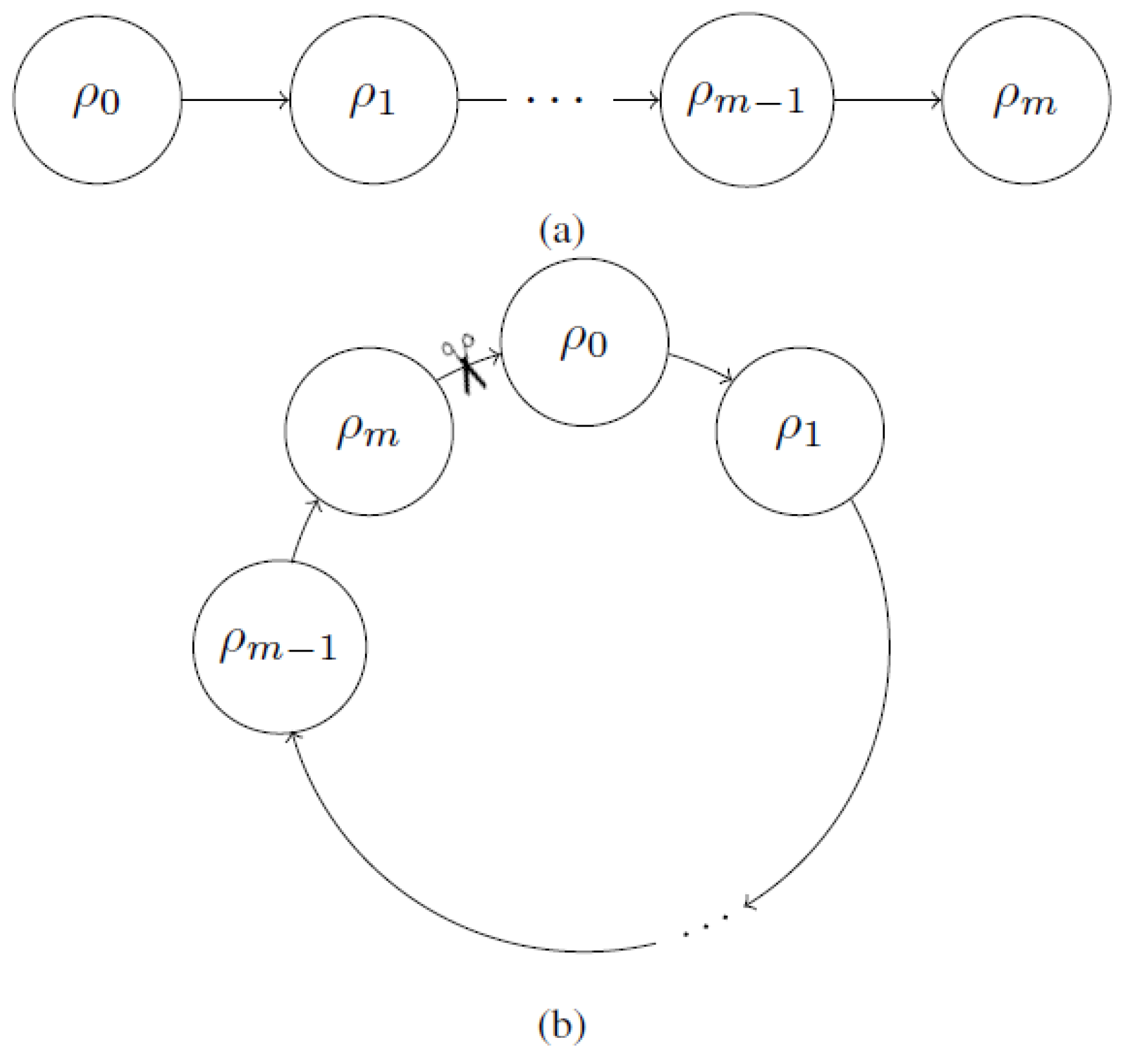 Entropy 19 00326 g001