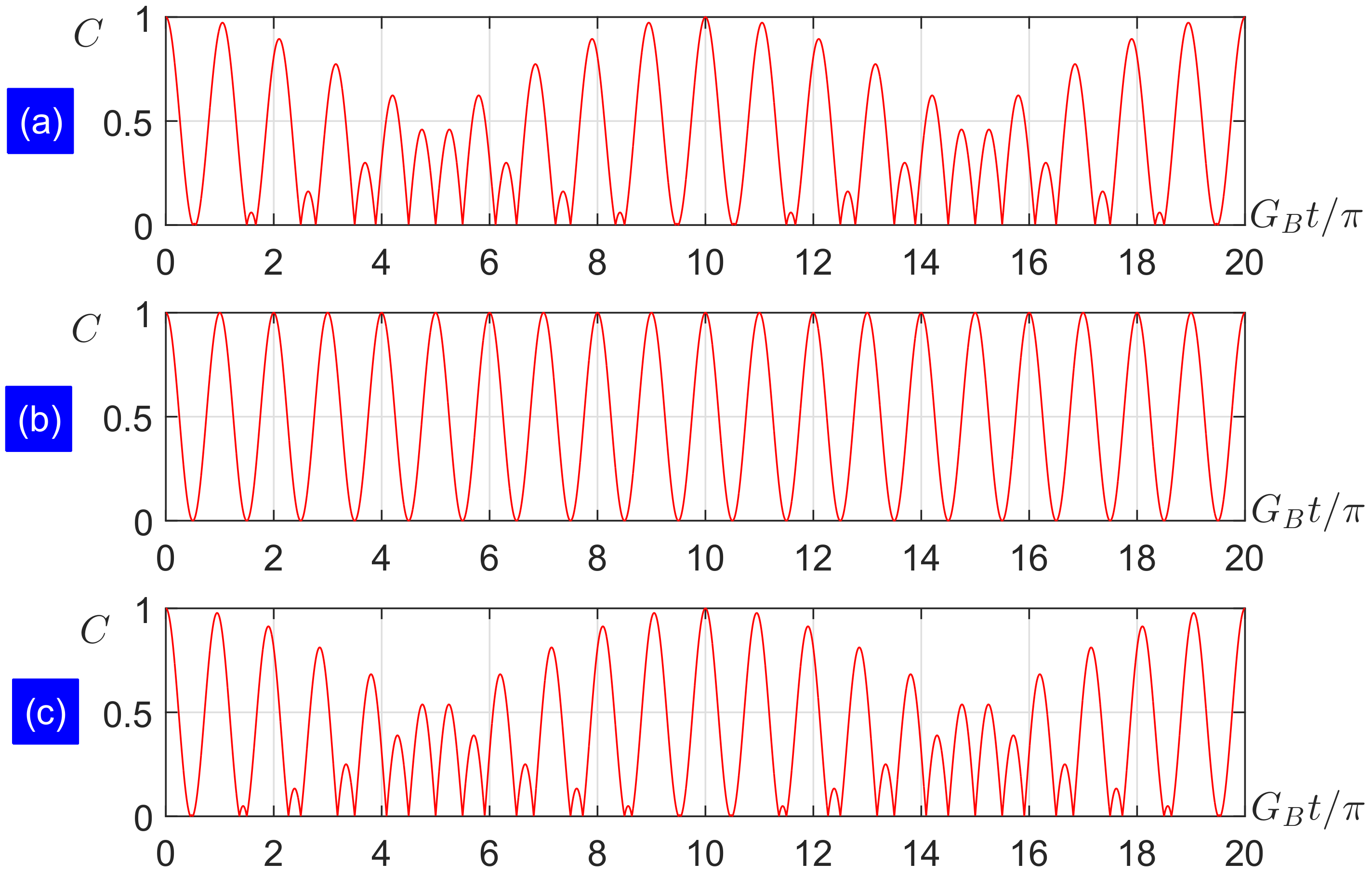 Entropy 19 00331 g002