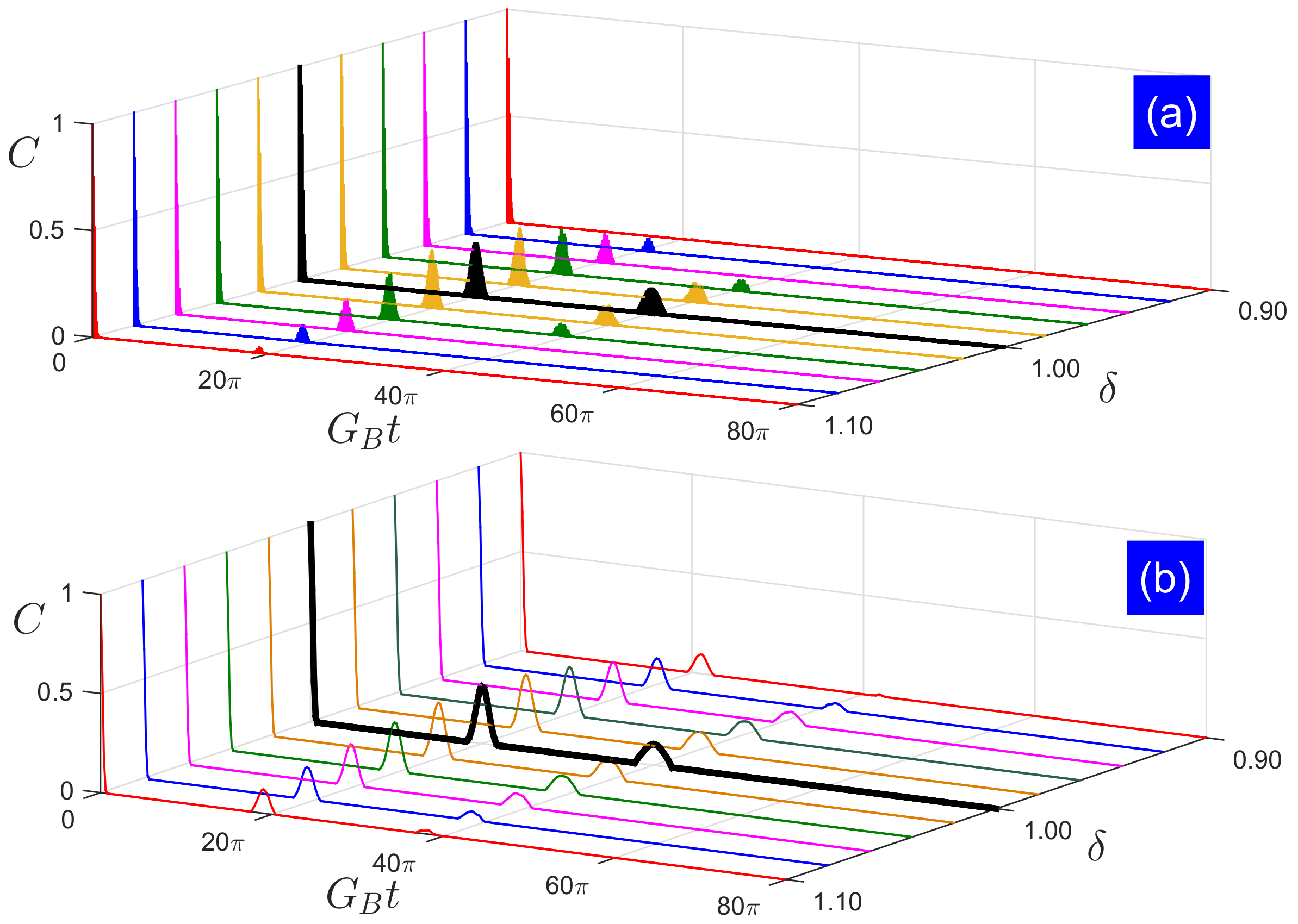 Entropy 19 00331 g003