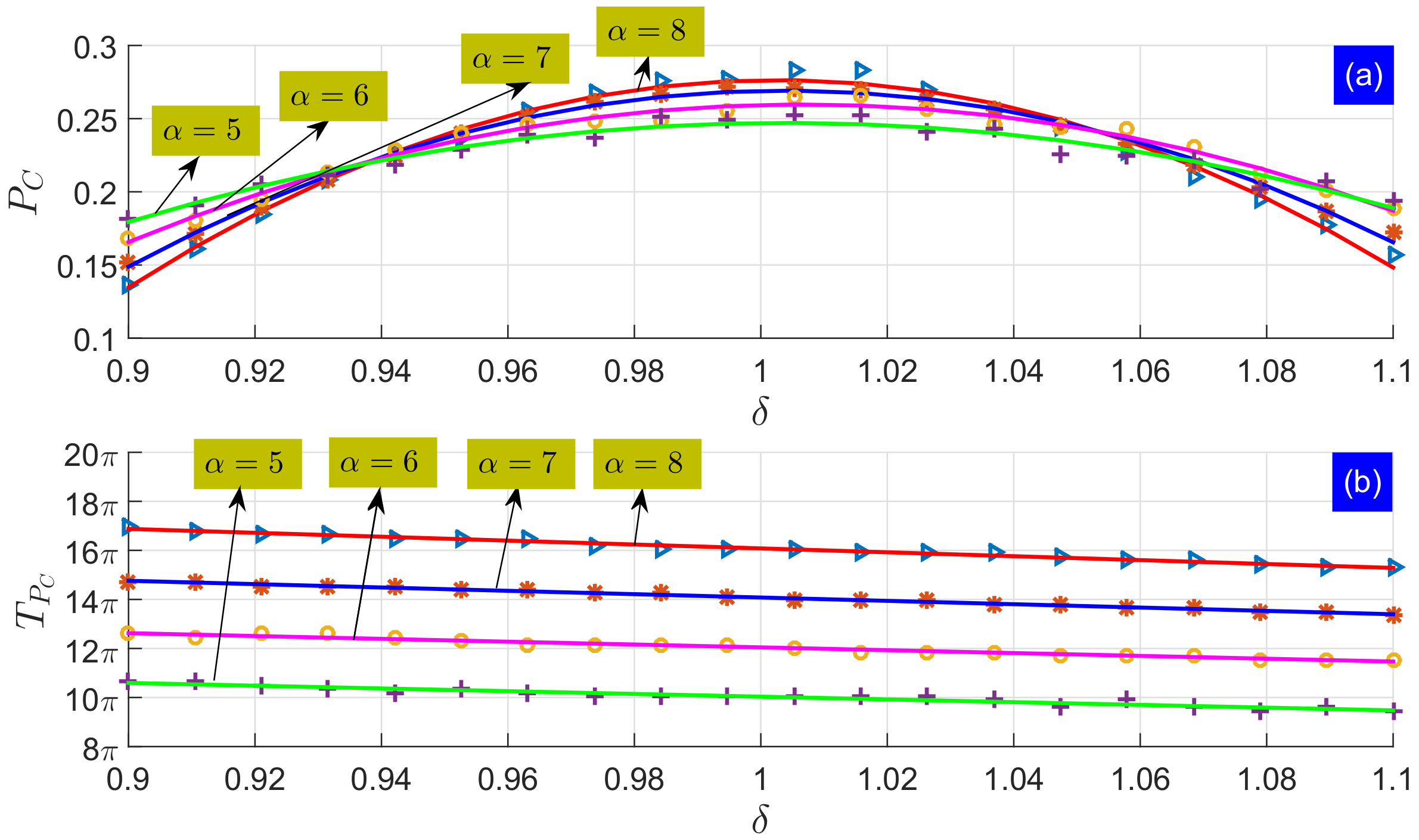 Entropy 19 00331 g005