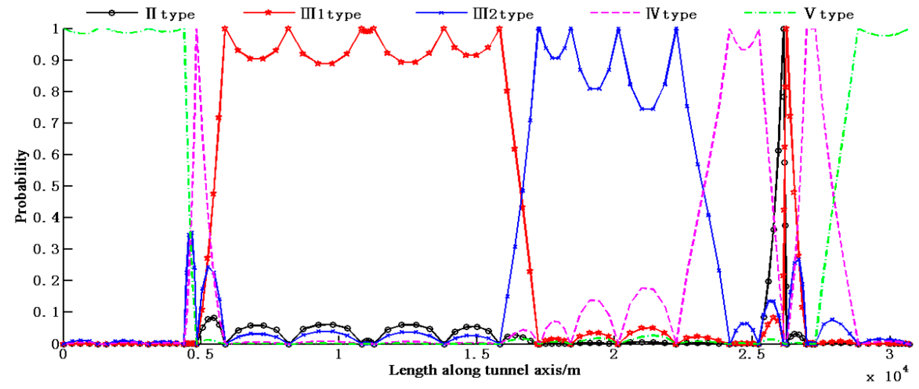 Entropy 19 00332 g003