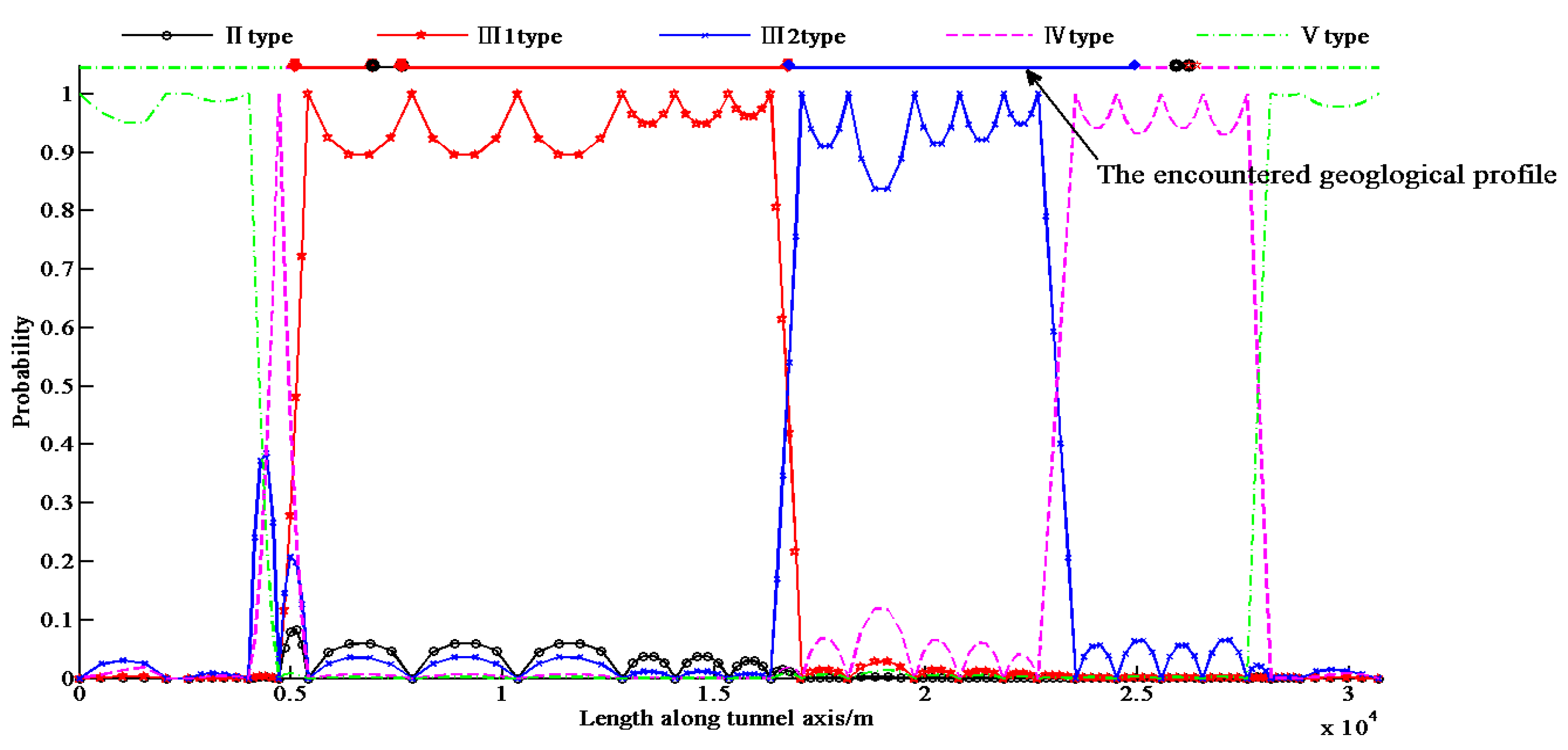 Entropy 19 00332 g009