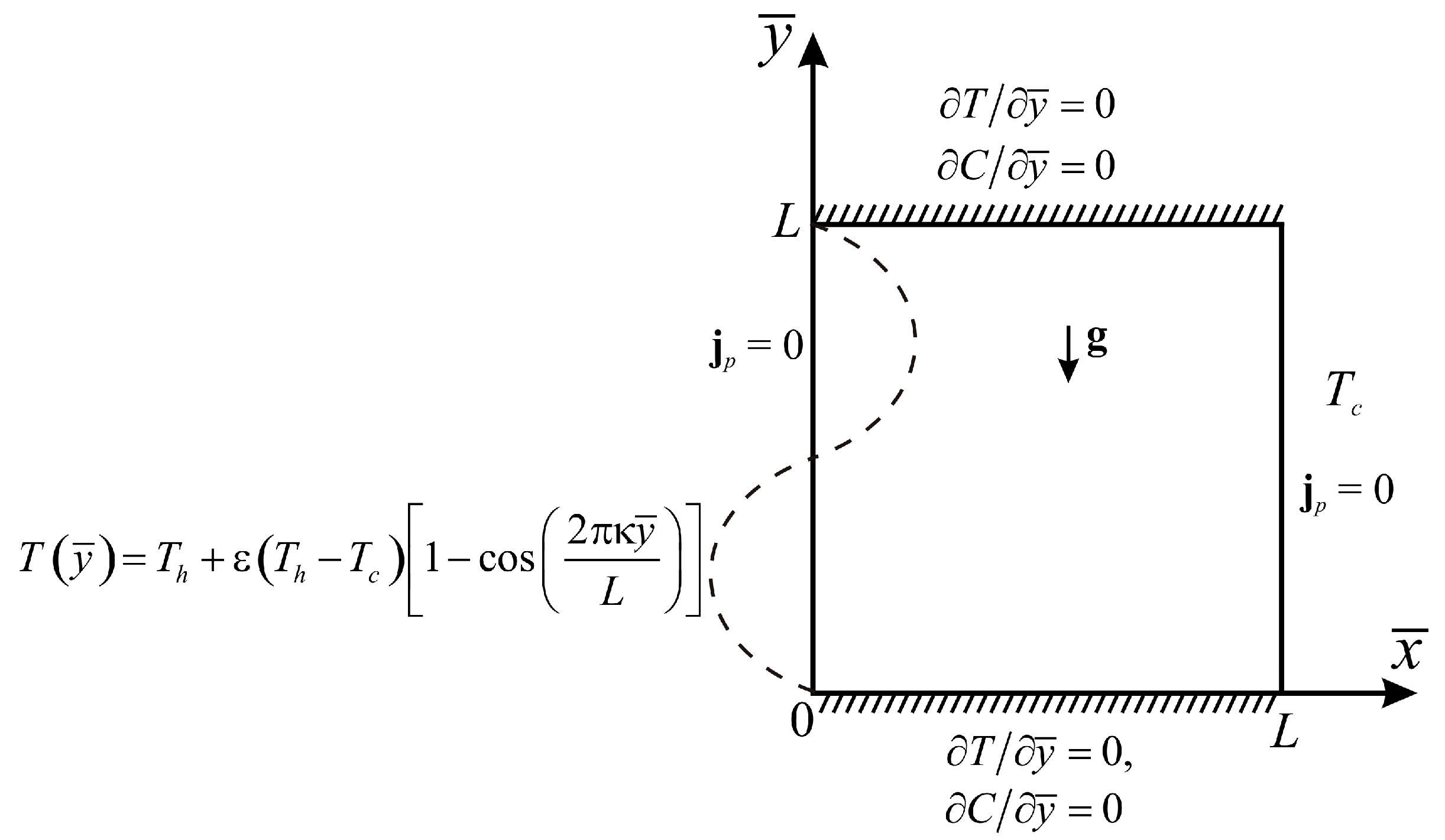 Entropy 19 00337 g001