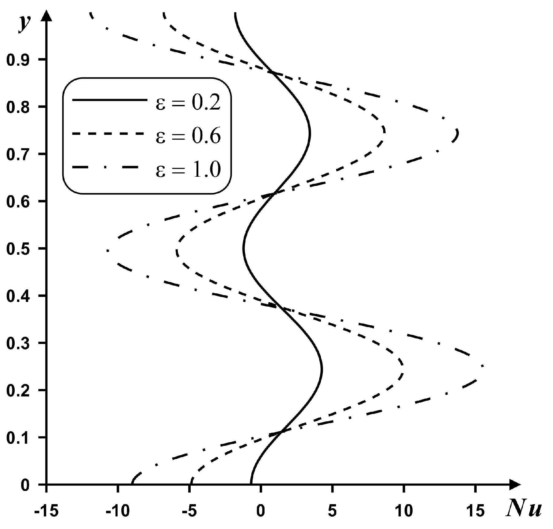 Entropy 19 00337 g008
