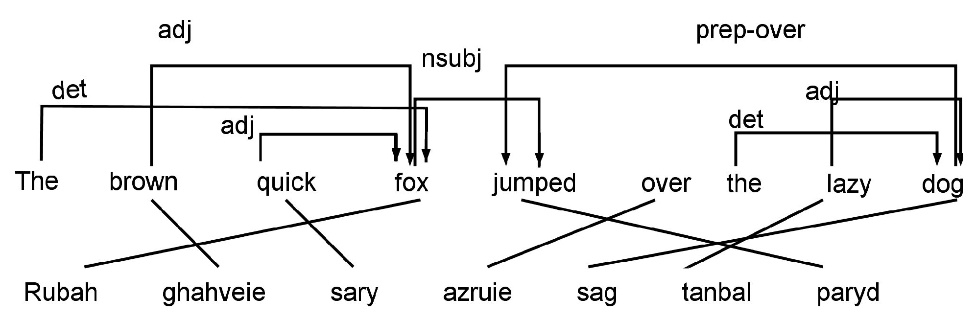 Entropy 19 00340 g001