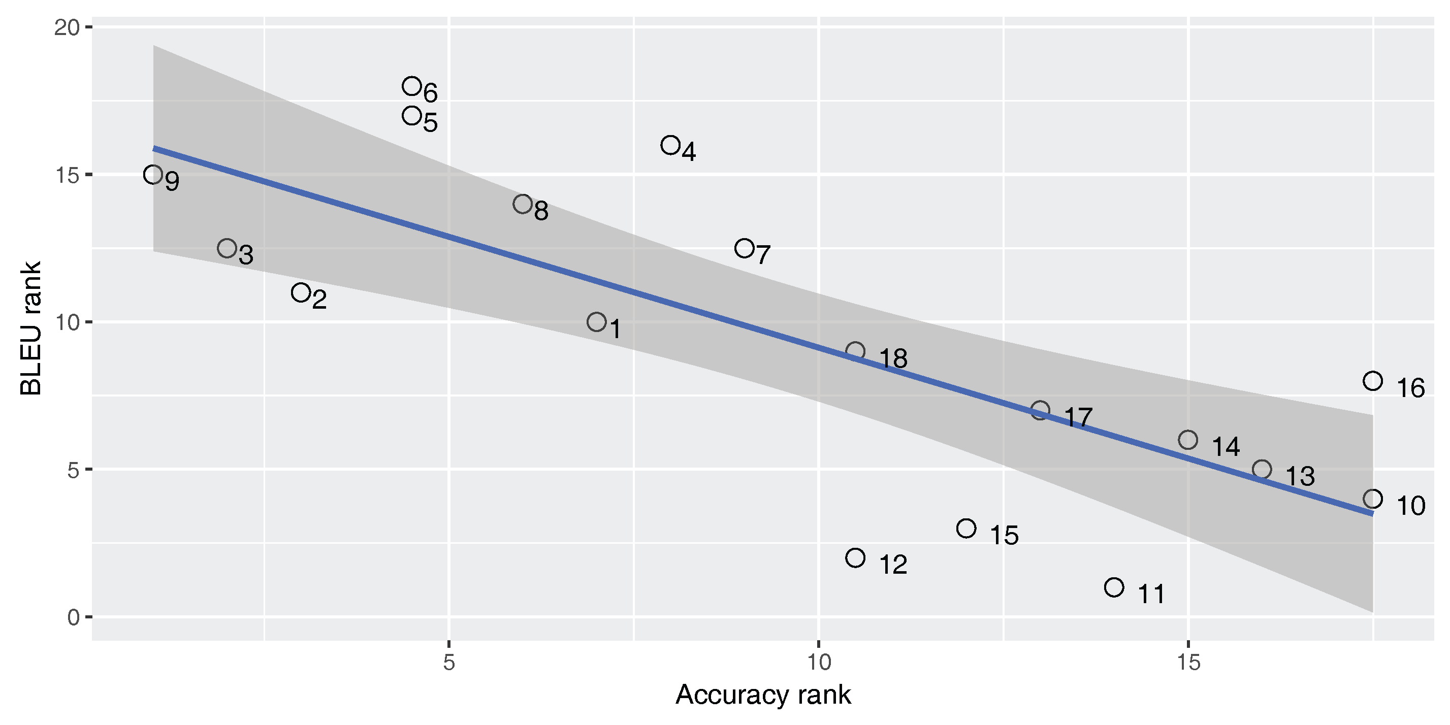 Entropy 19 00340 g003
