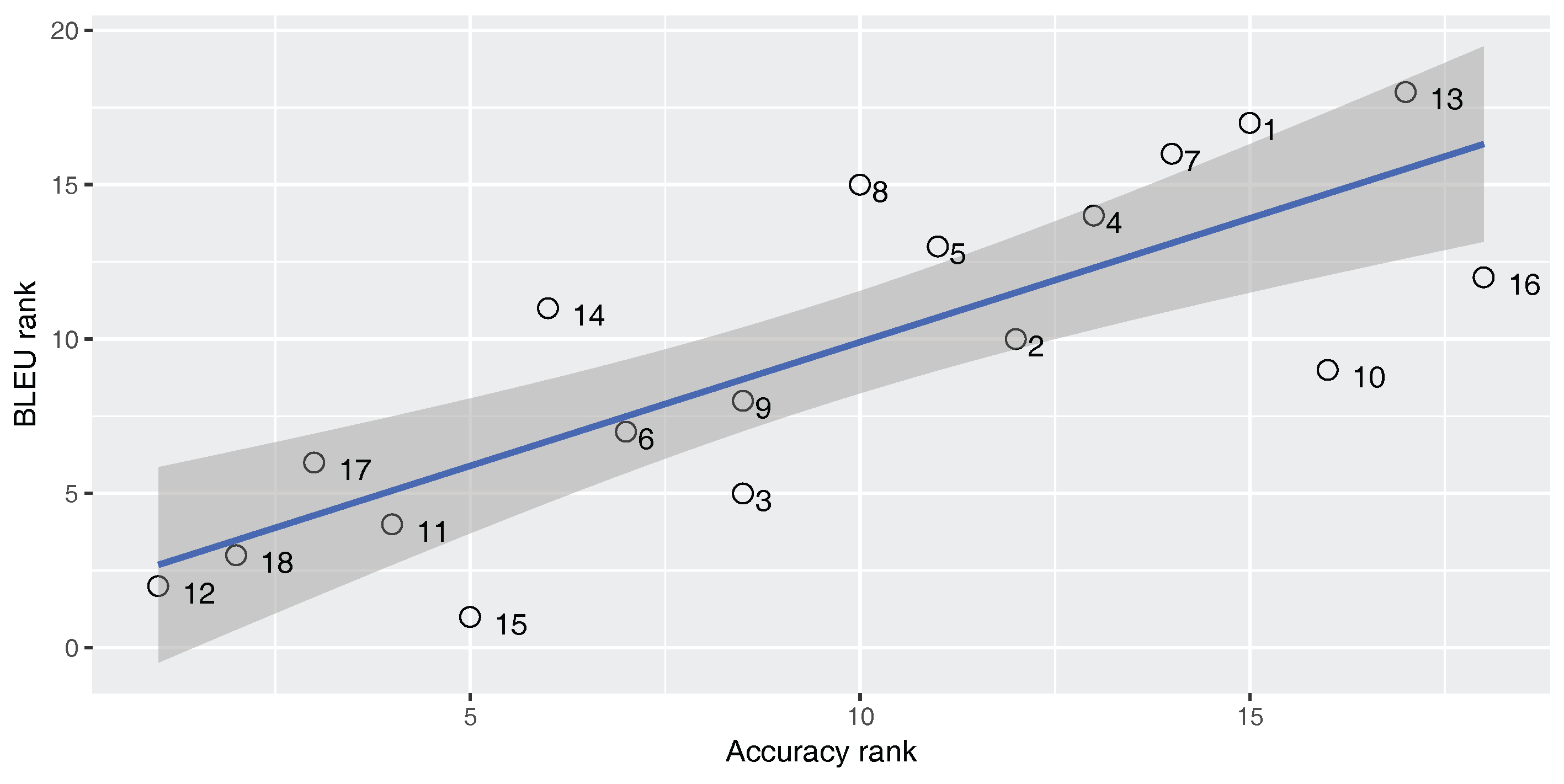 Entropy 19 00340 g004