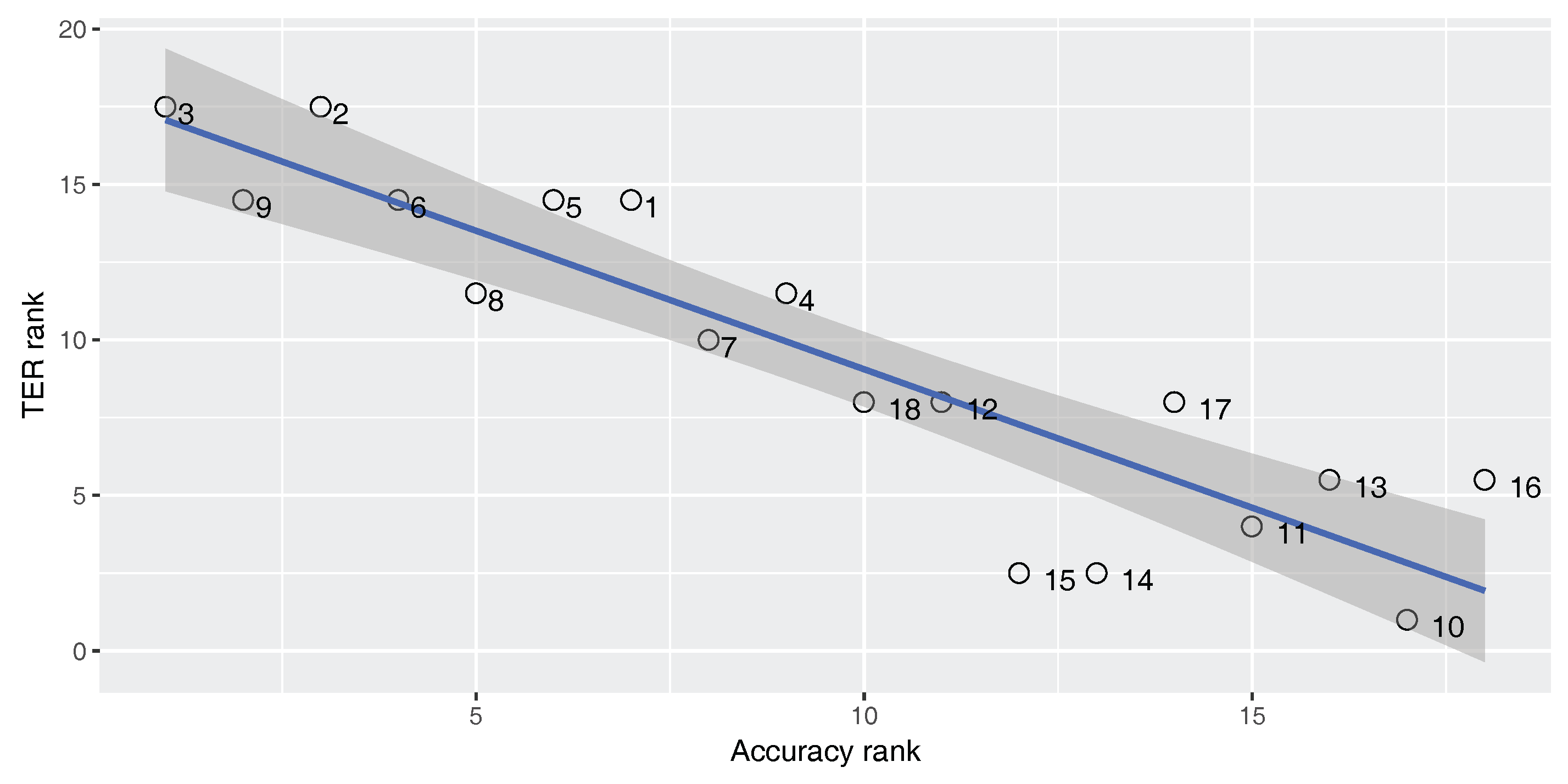 Entropy 19 00340 g005