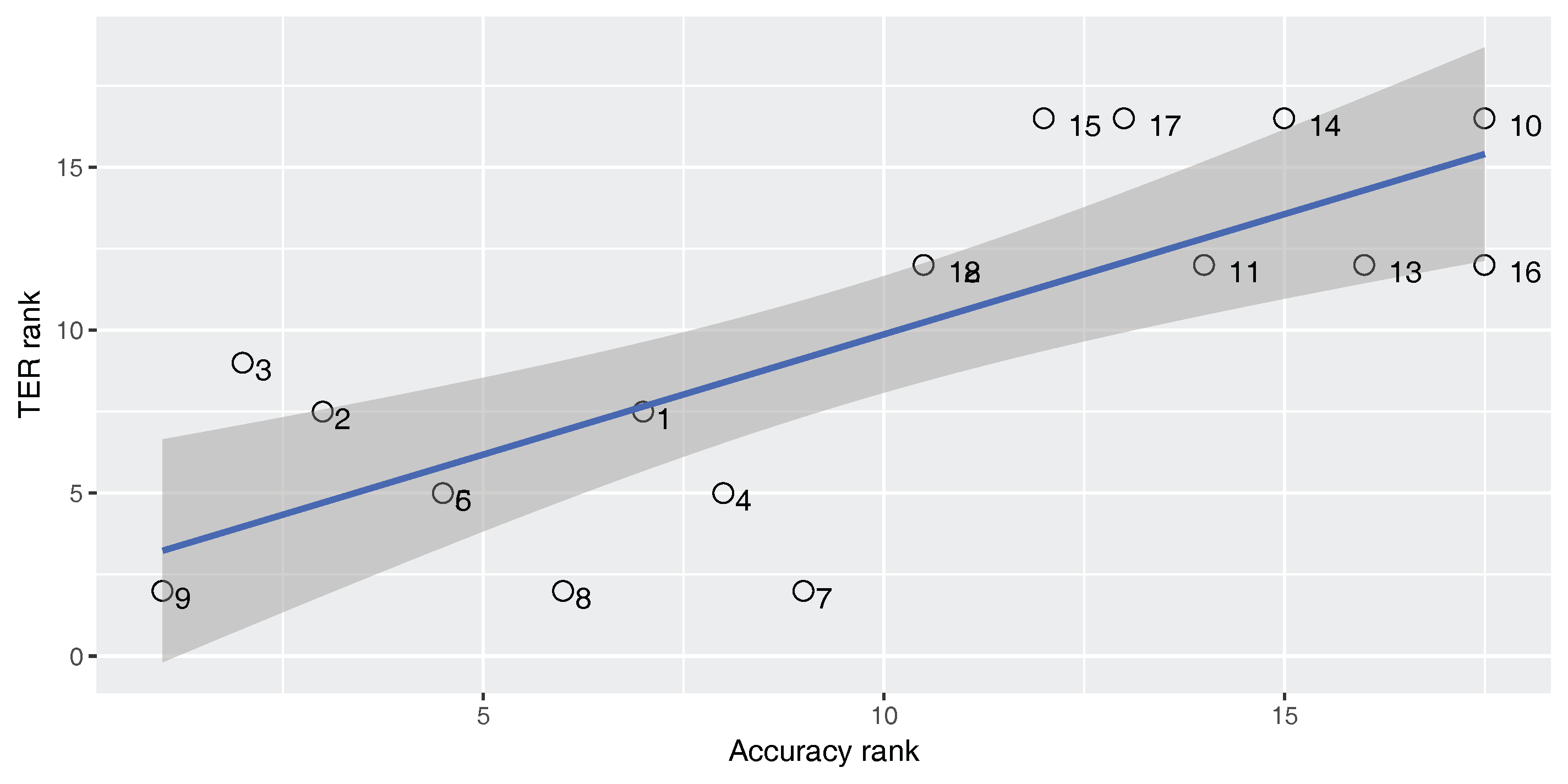 Entropy 19 00340 g006