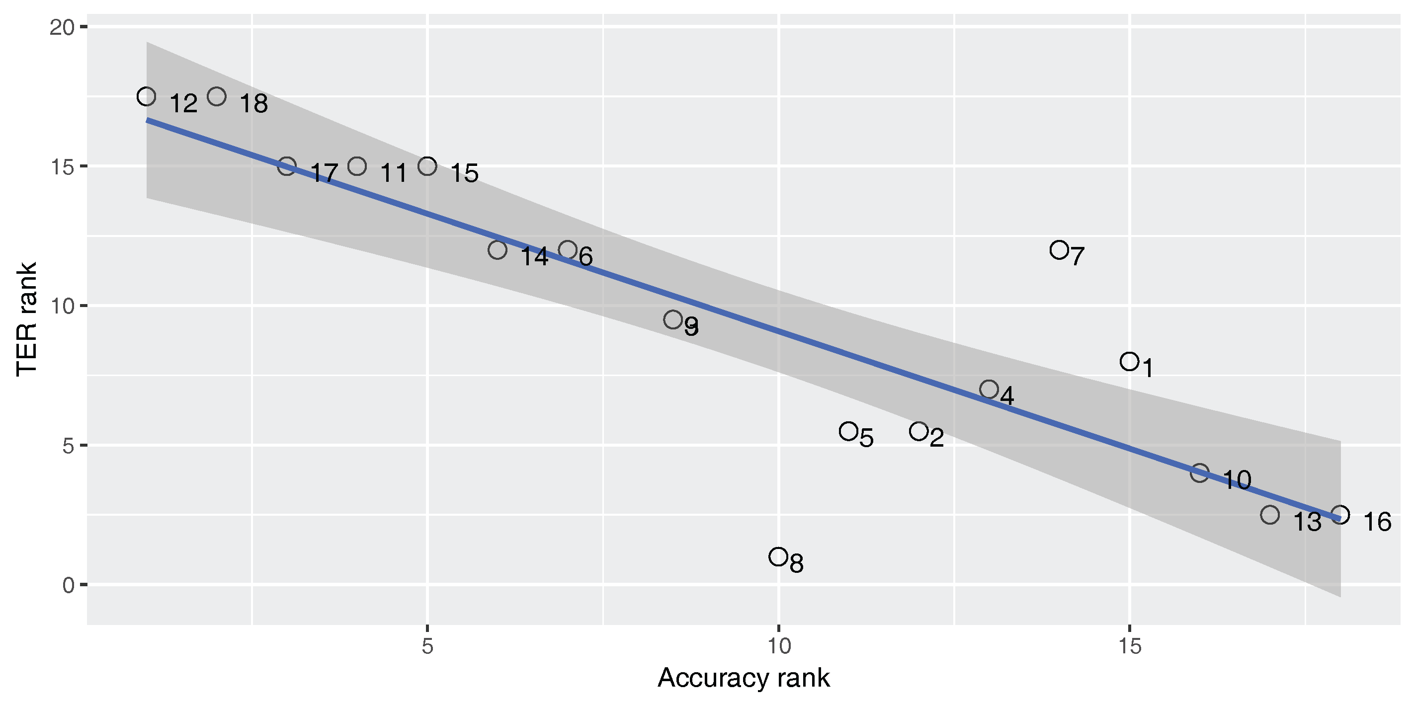 Entropy 19 00340 g007