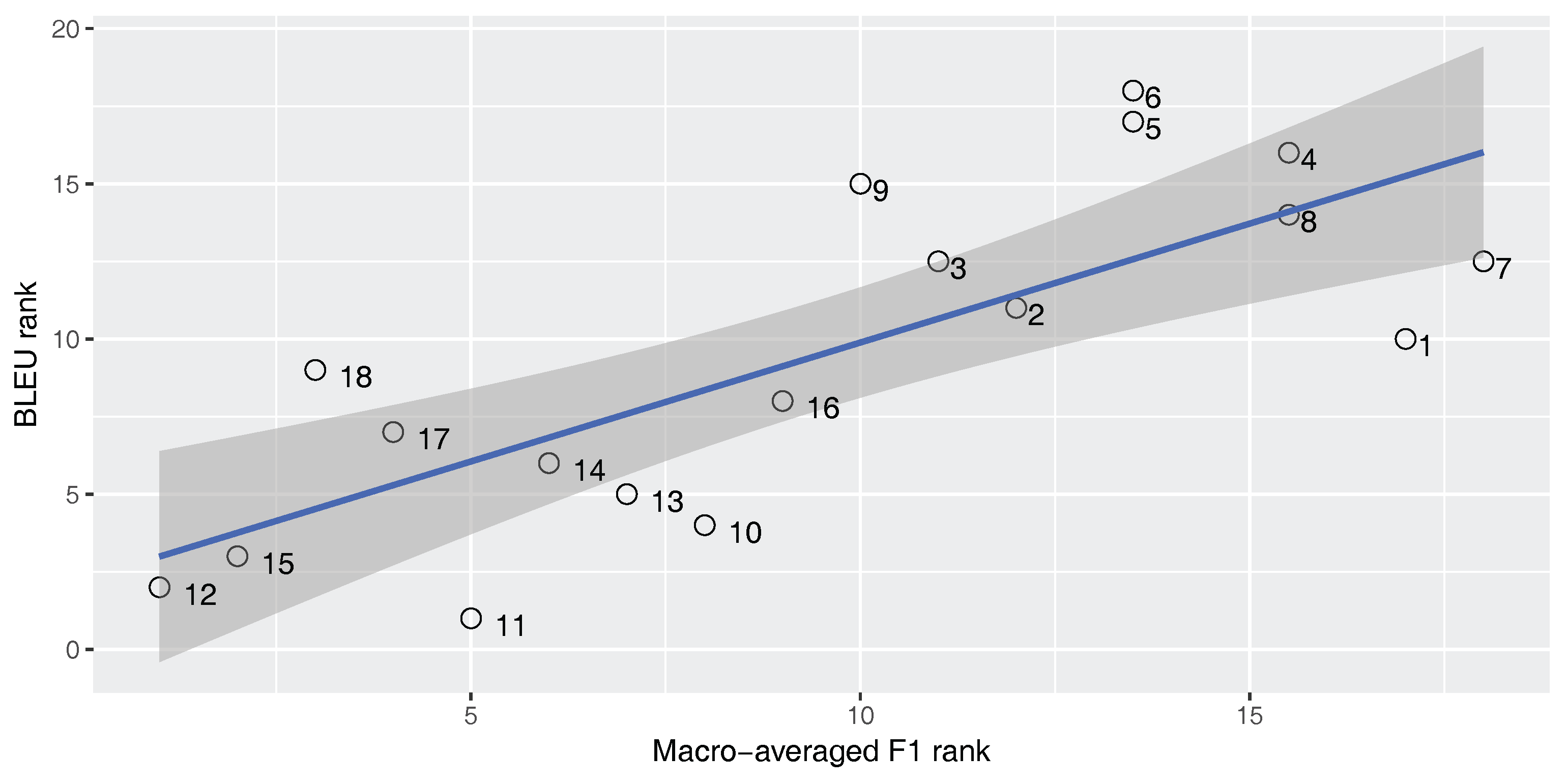 Entropy 19 00340 g008