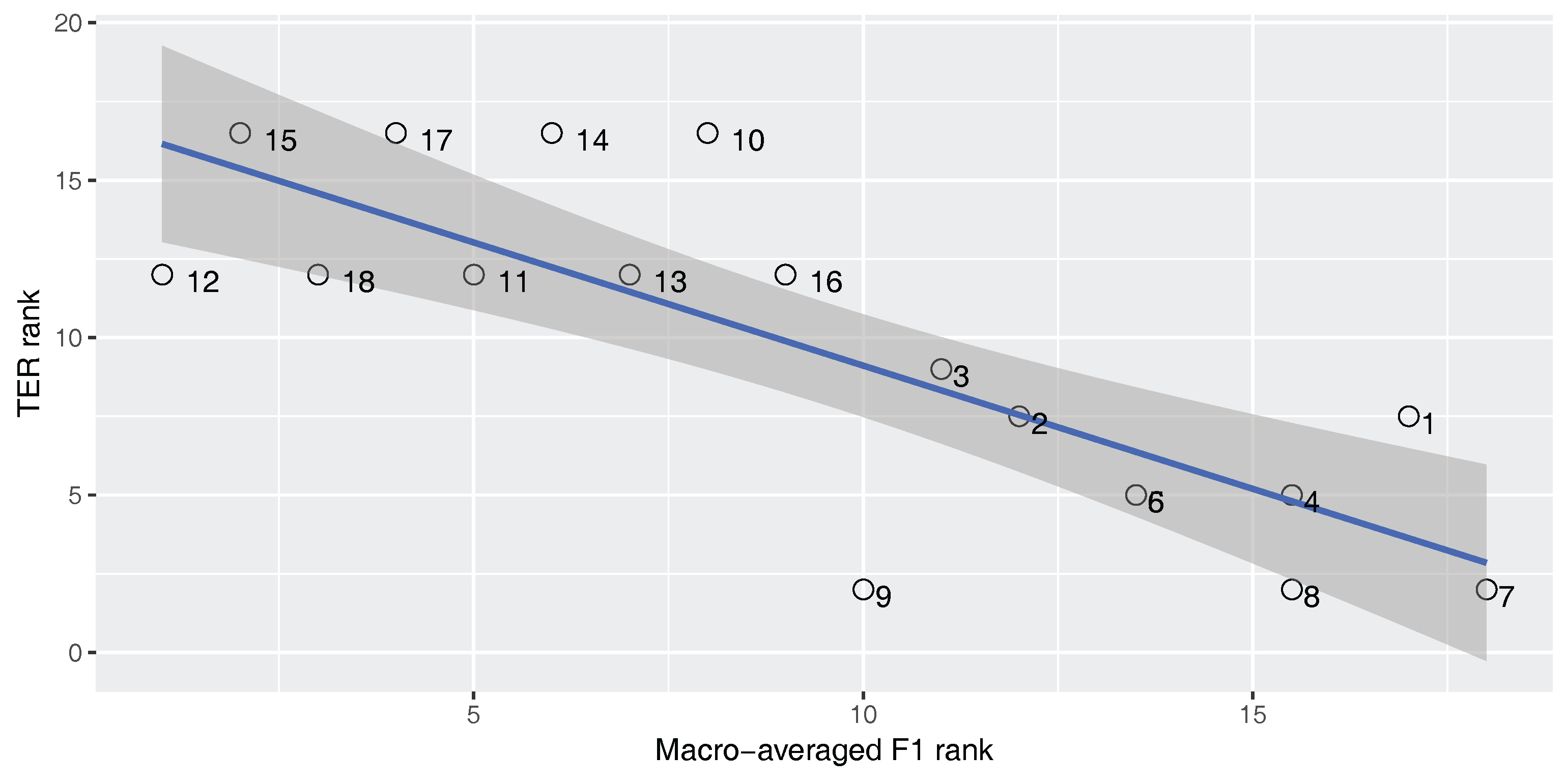 Entropy 19 00340 g009