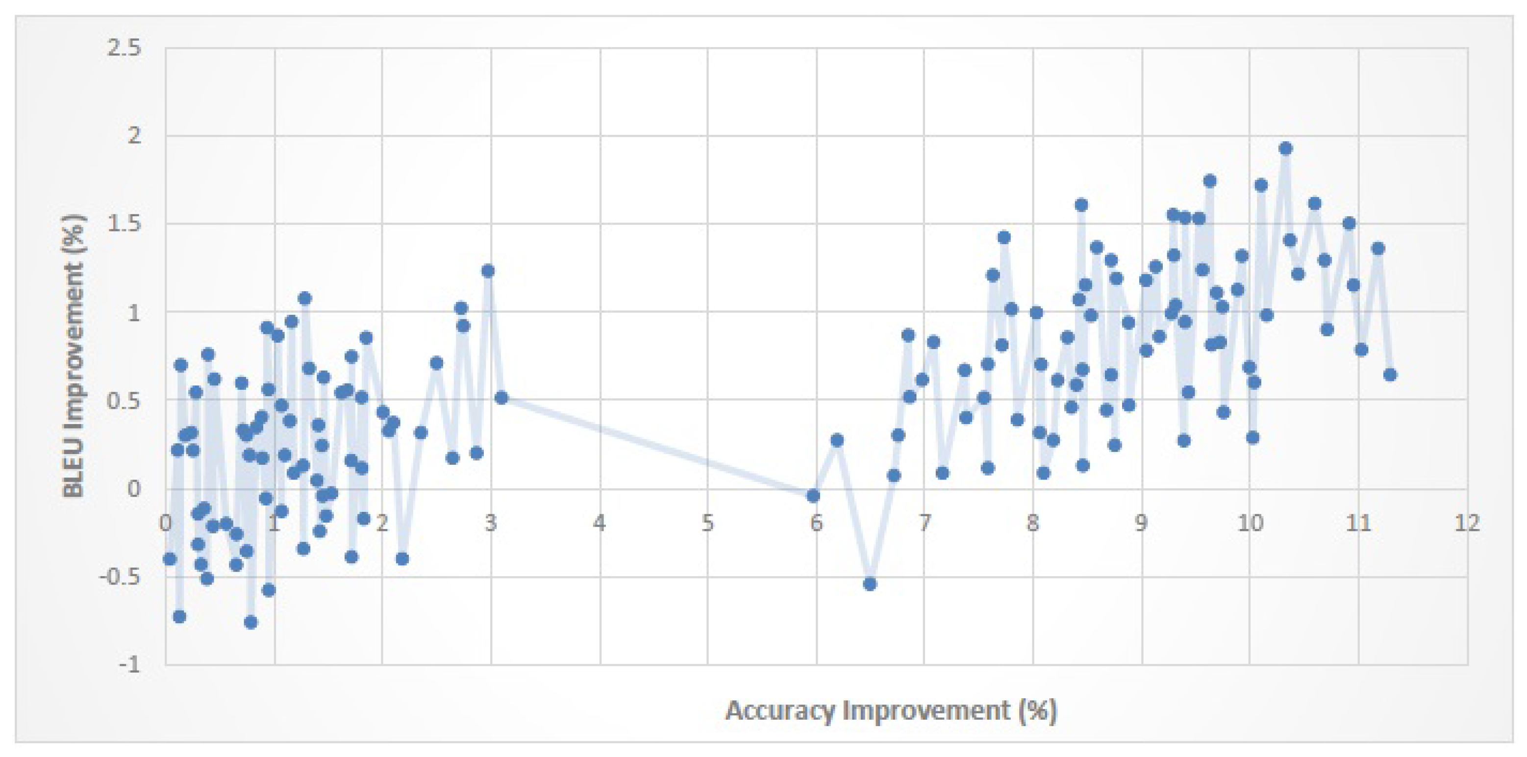 Entropy 19 00340 g010