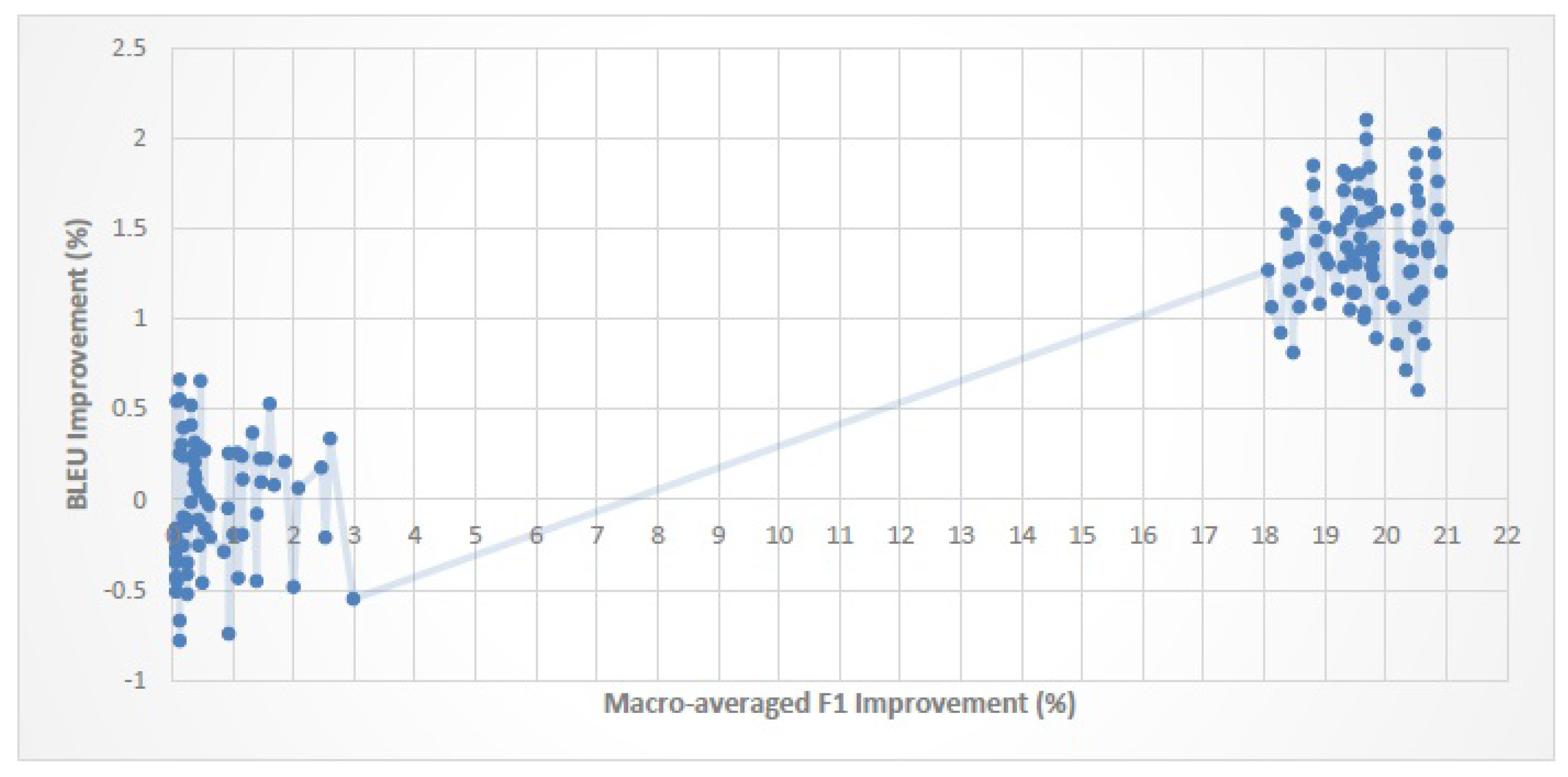 Entropy 19 00340 g011