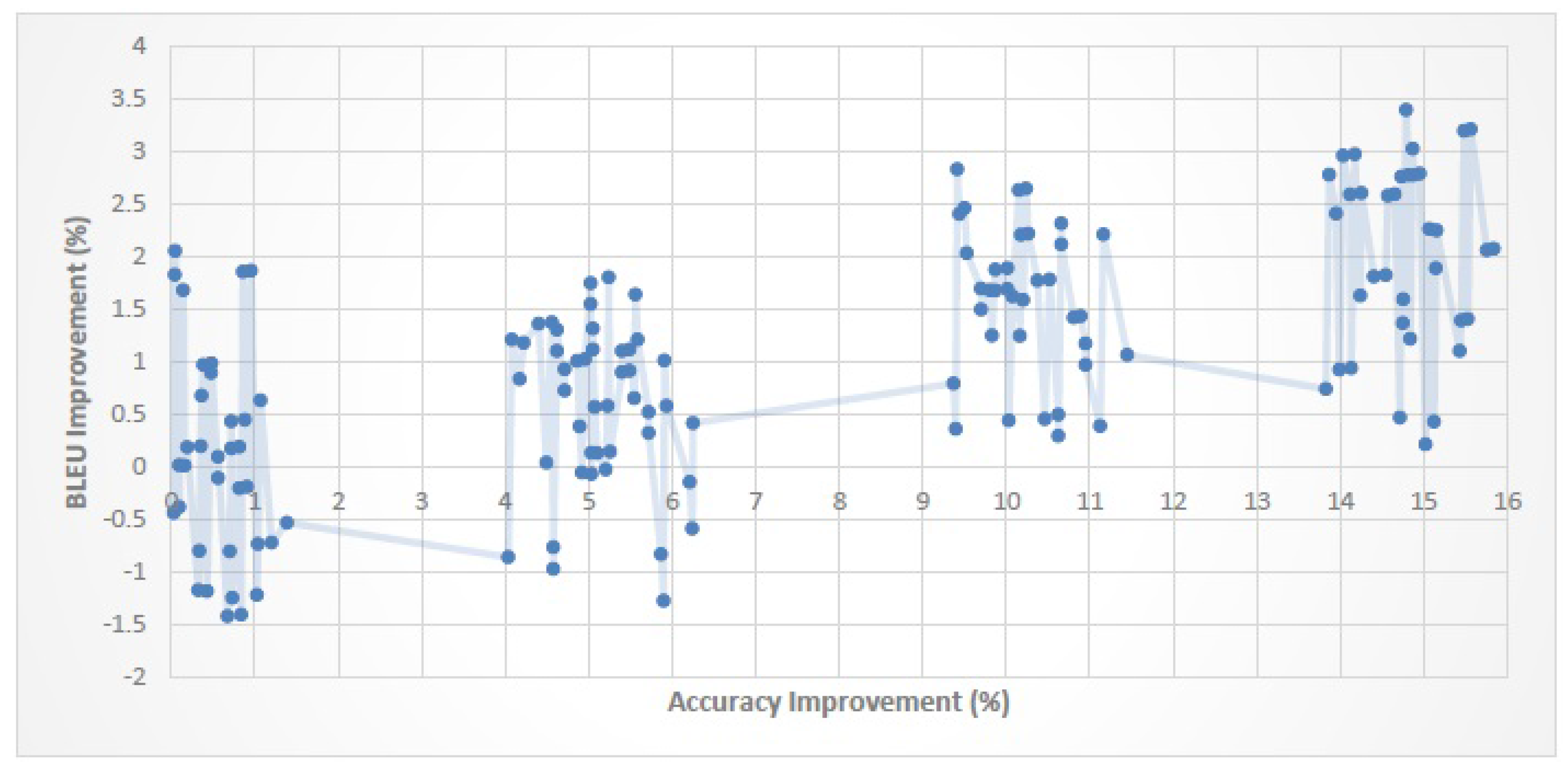 Entropy 19 00340 g012