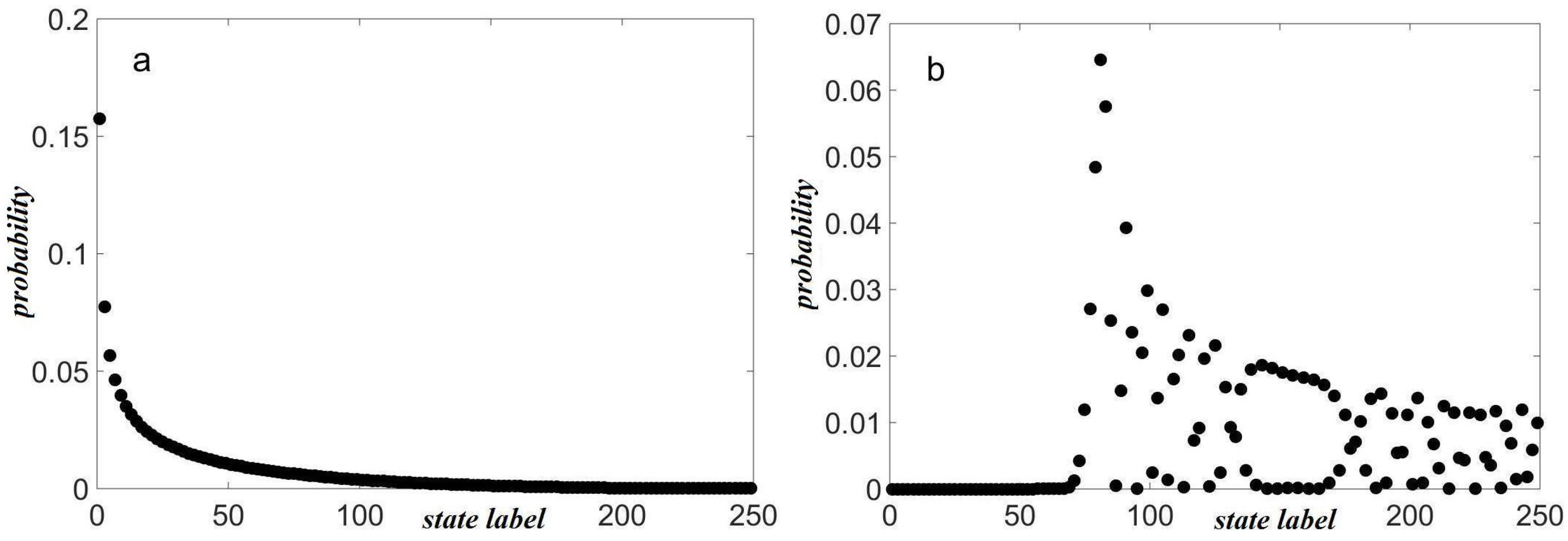 Entropy 19 00343 g001