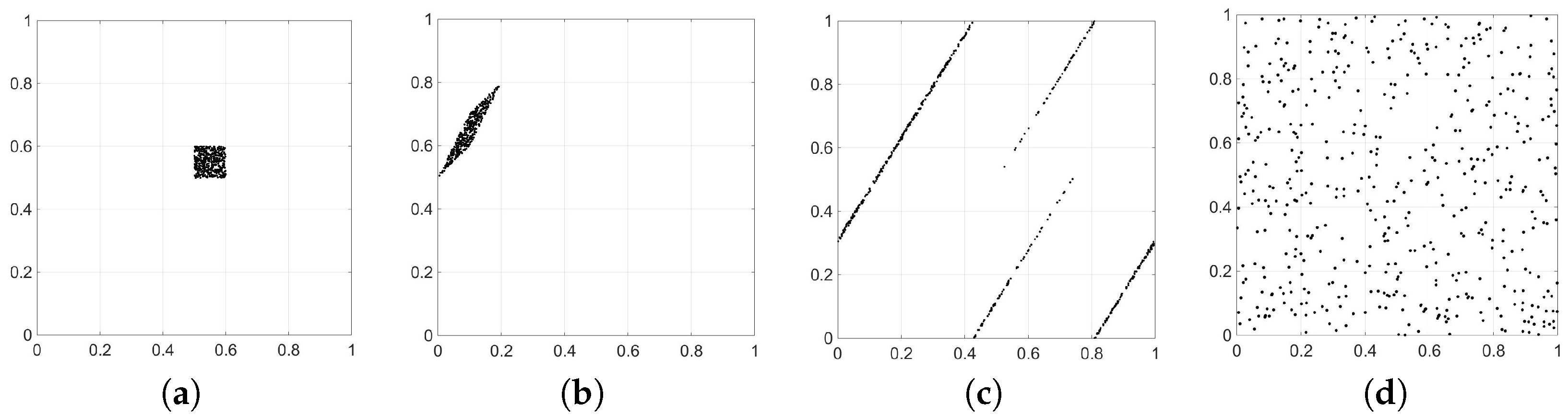 Entropy 19 00343 g002