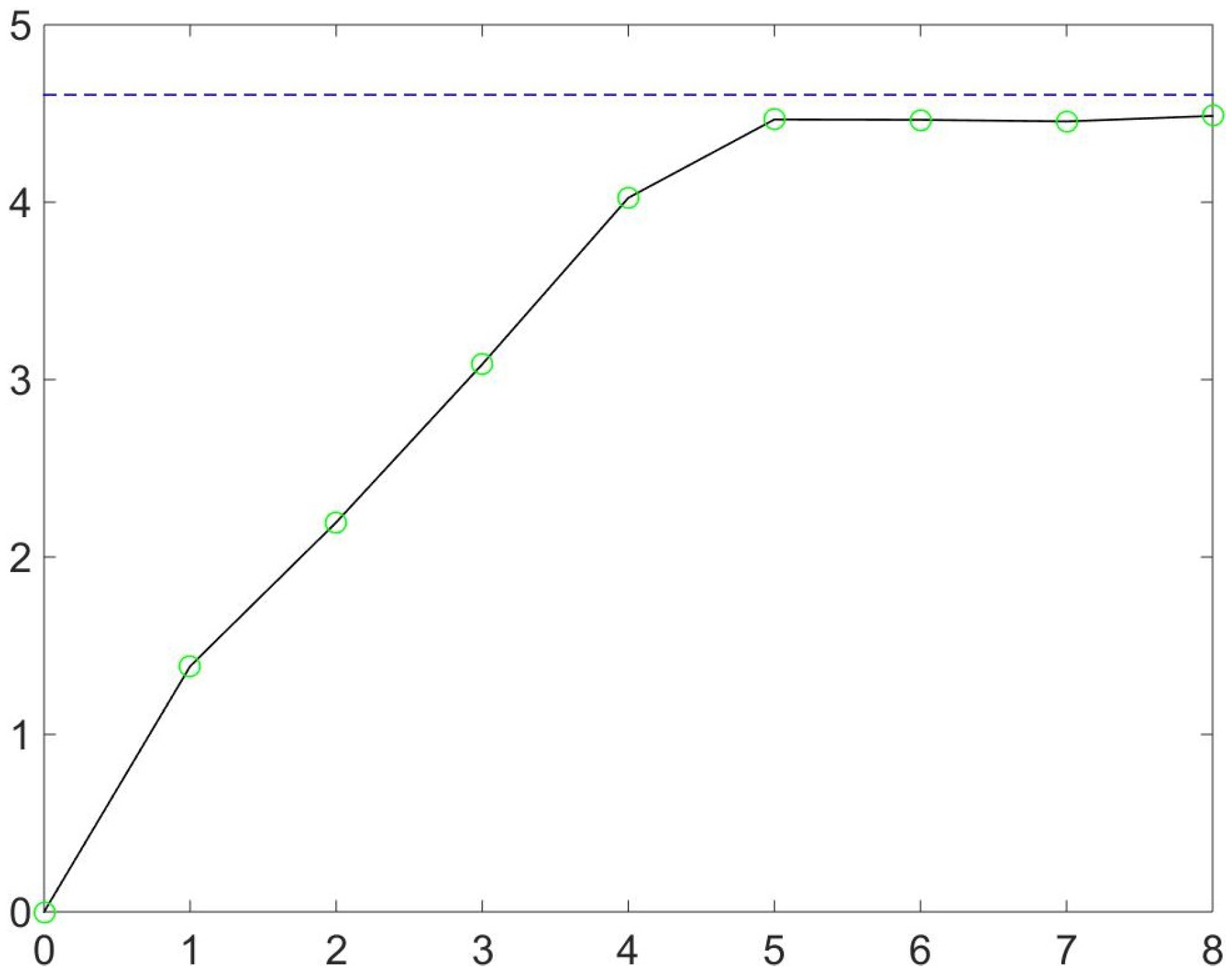 Entropy 19 00343 g003