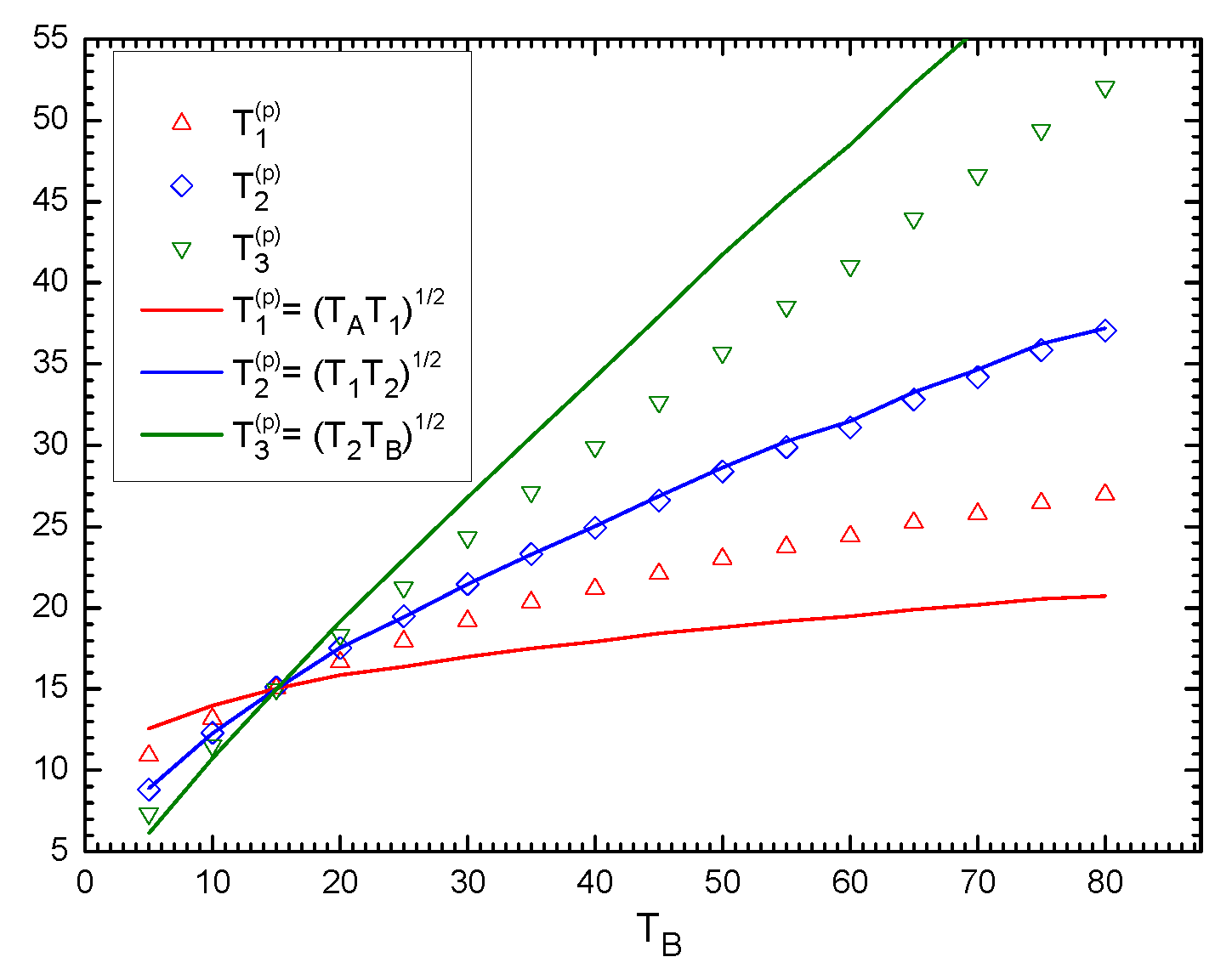 Entropy 19 00350 g002