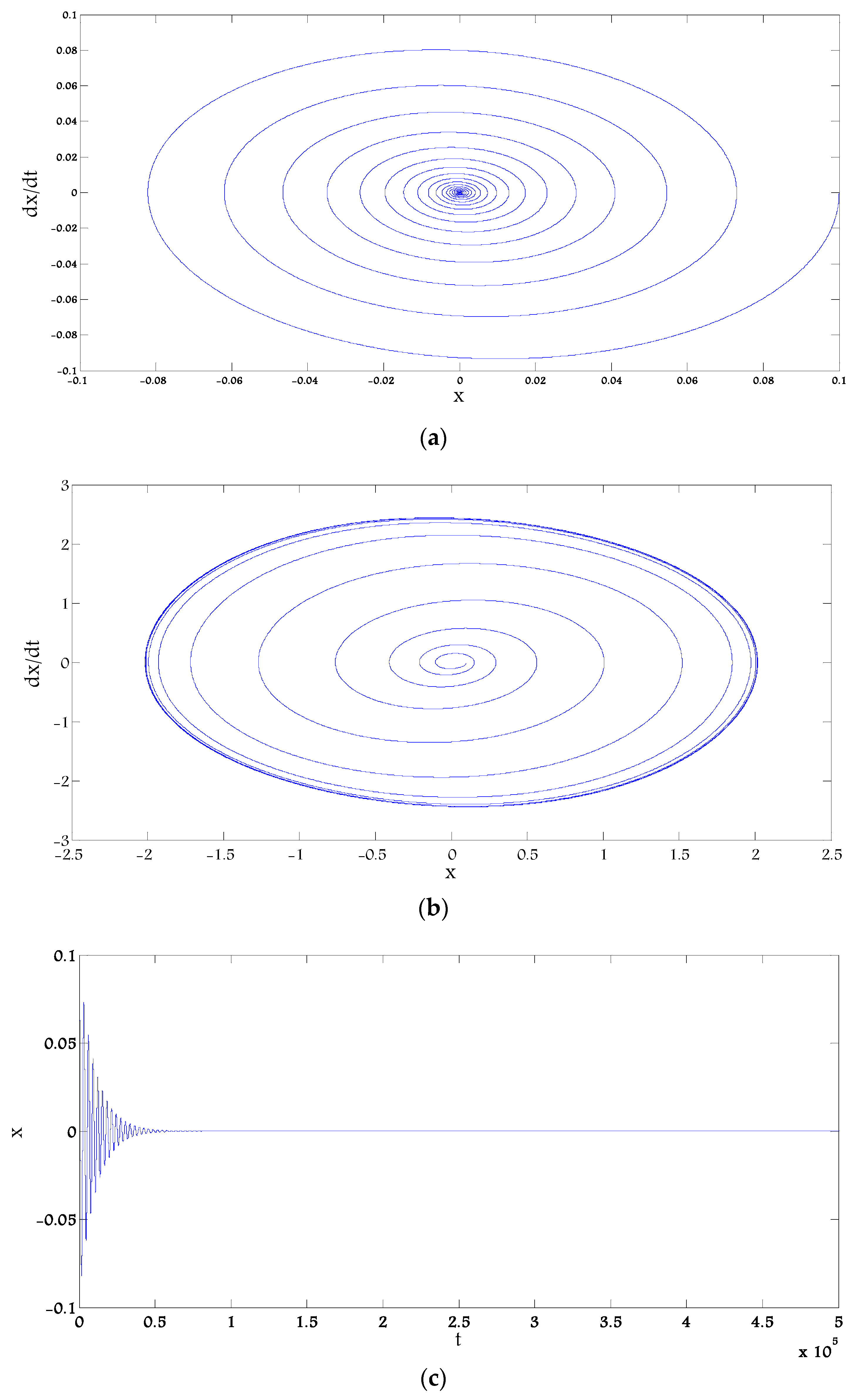 Entropy 19 00354 g001a