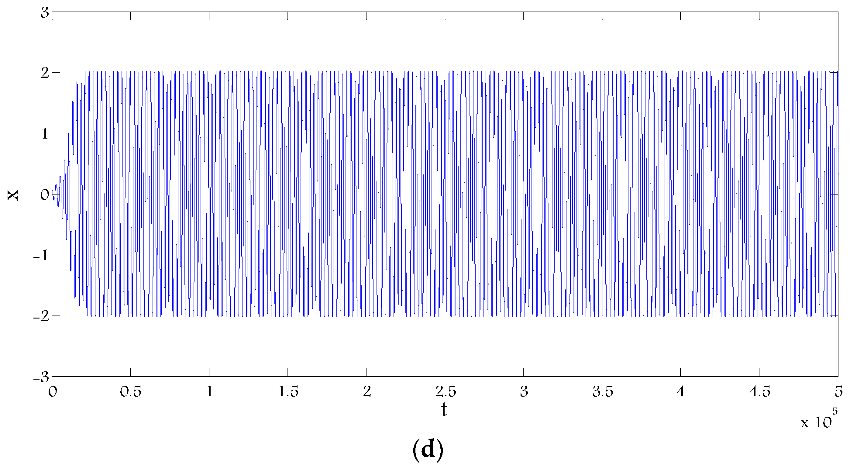 Entropy 19 00354 g001b