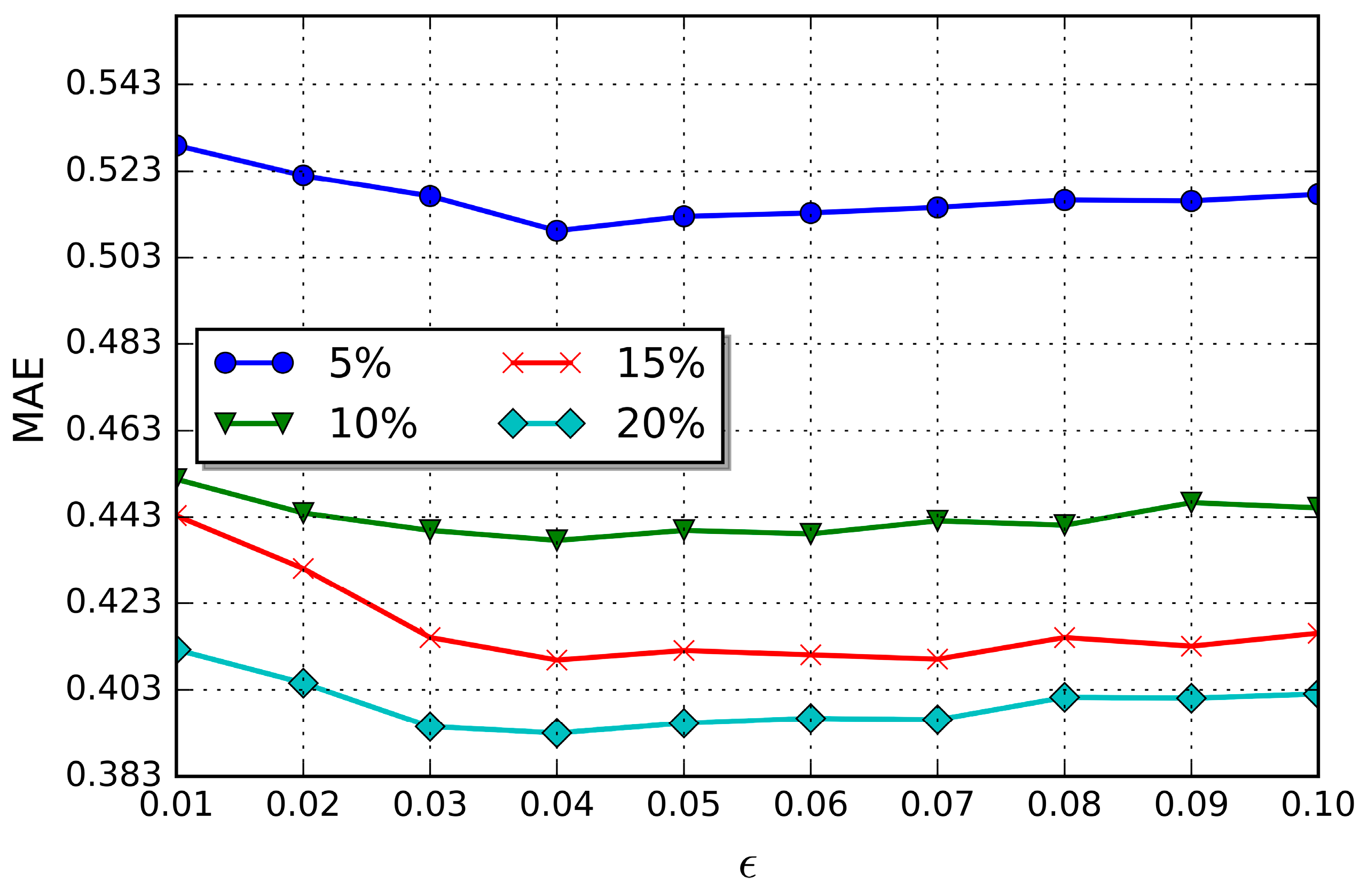 Entropy 19 00358 g009