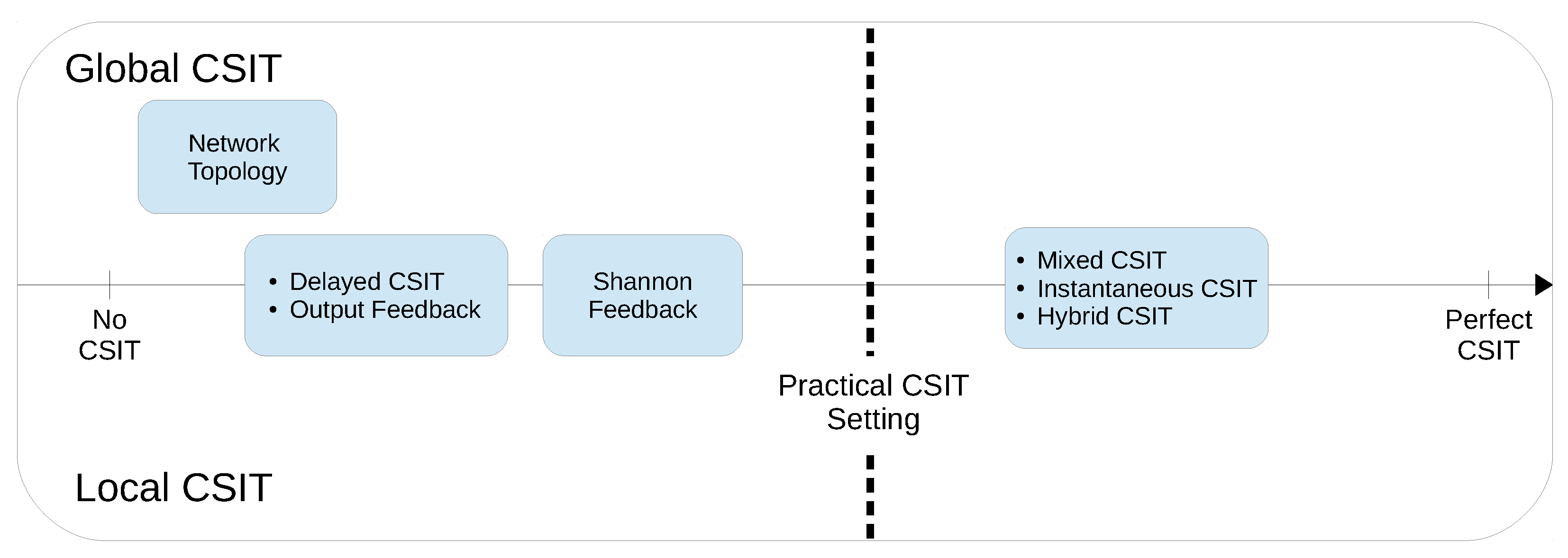 Entropy 19 00362 g001