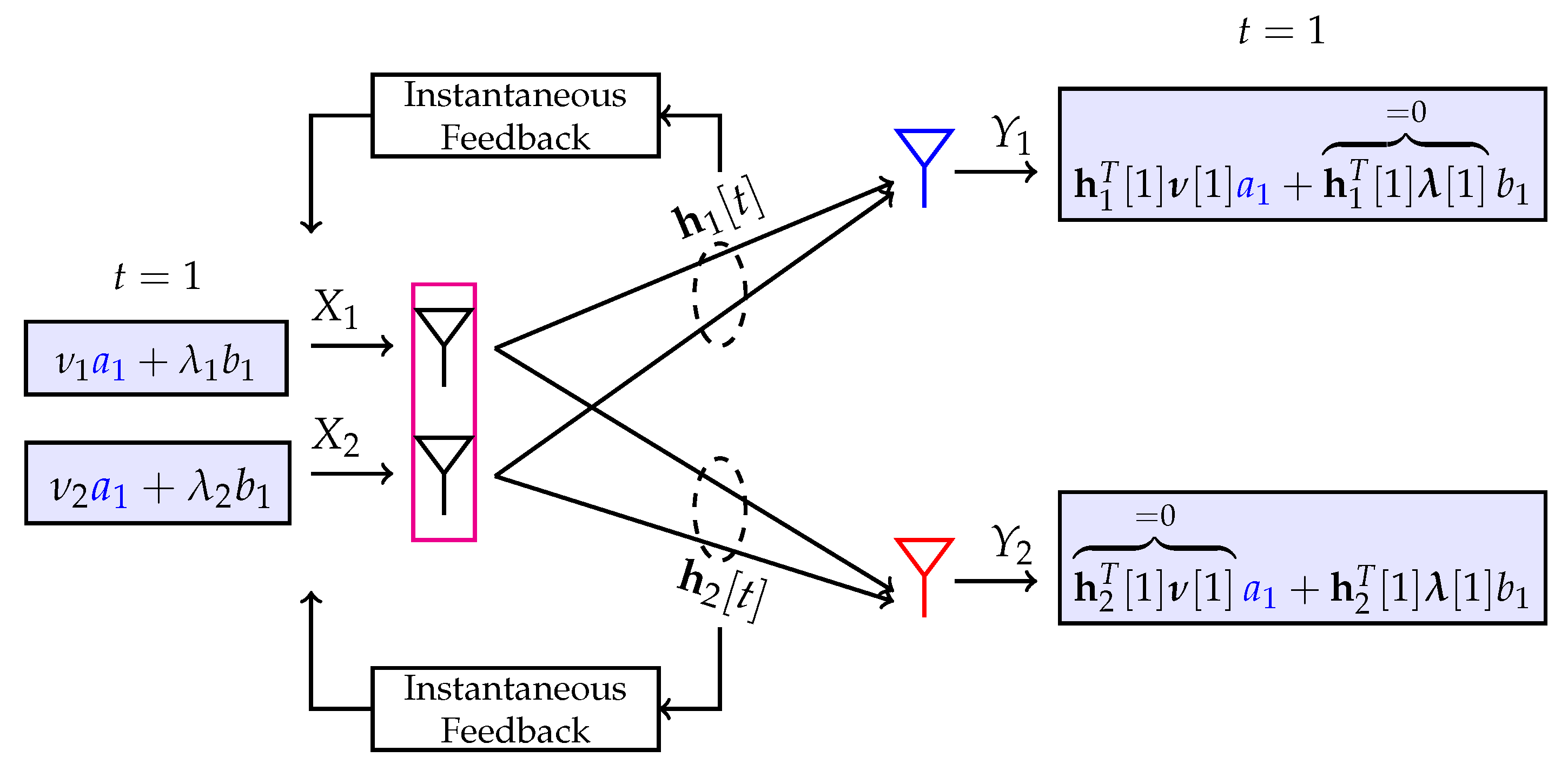 Entropy 19 00362 g002