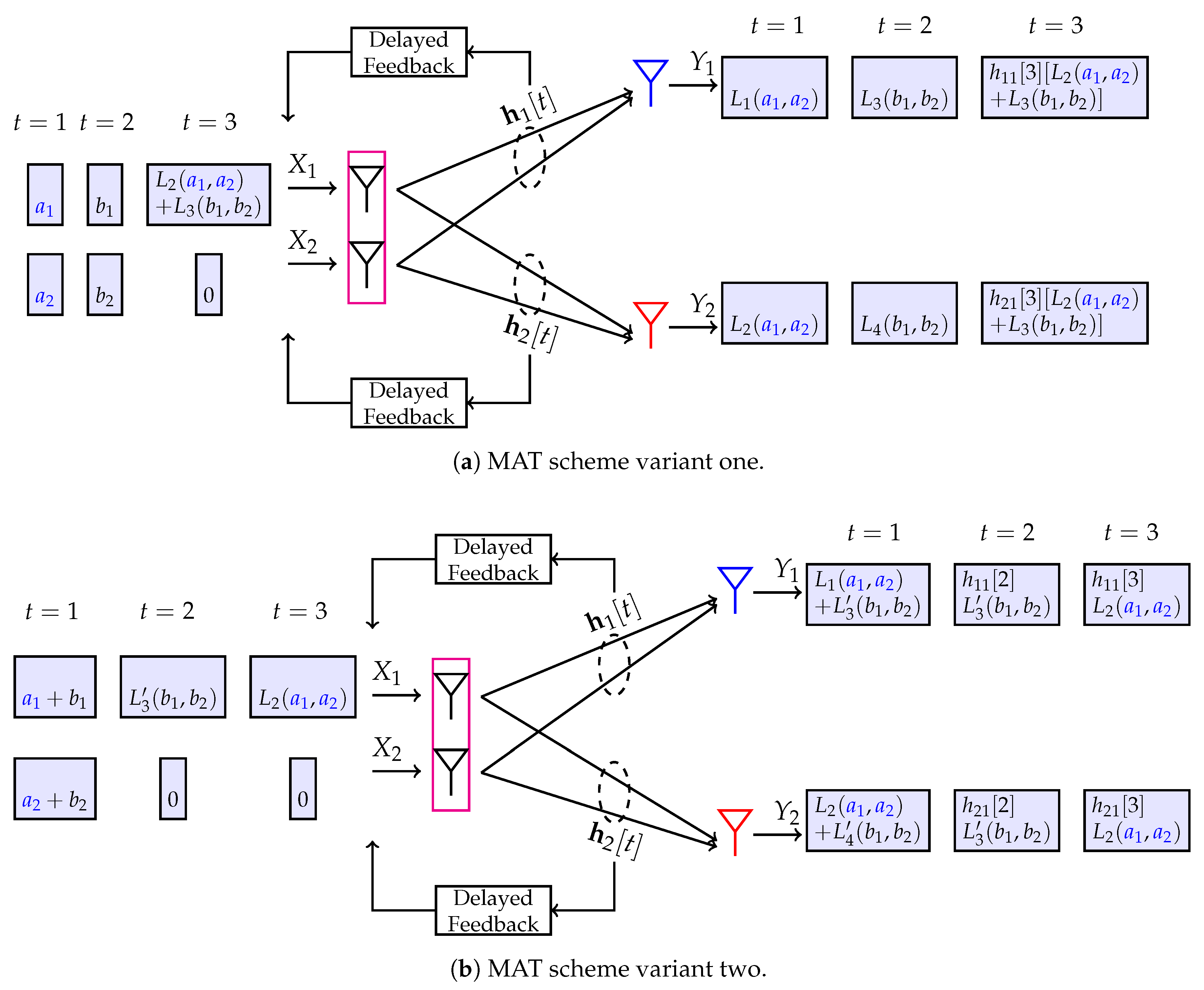 Entropy 19 00362 g003