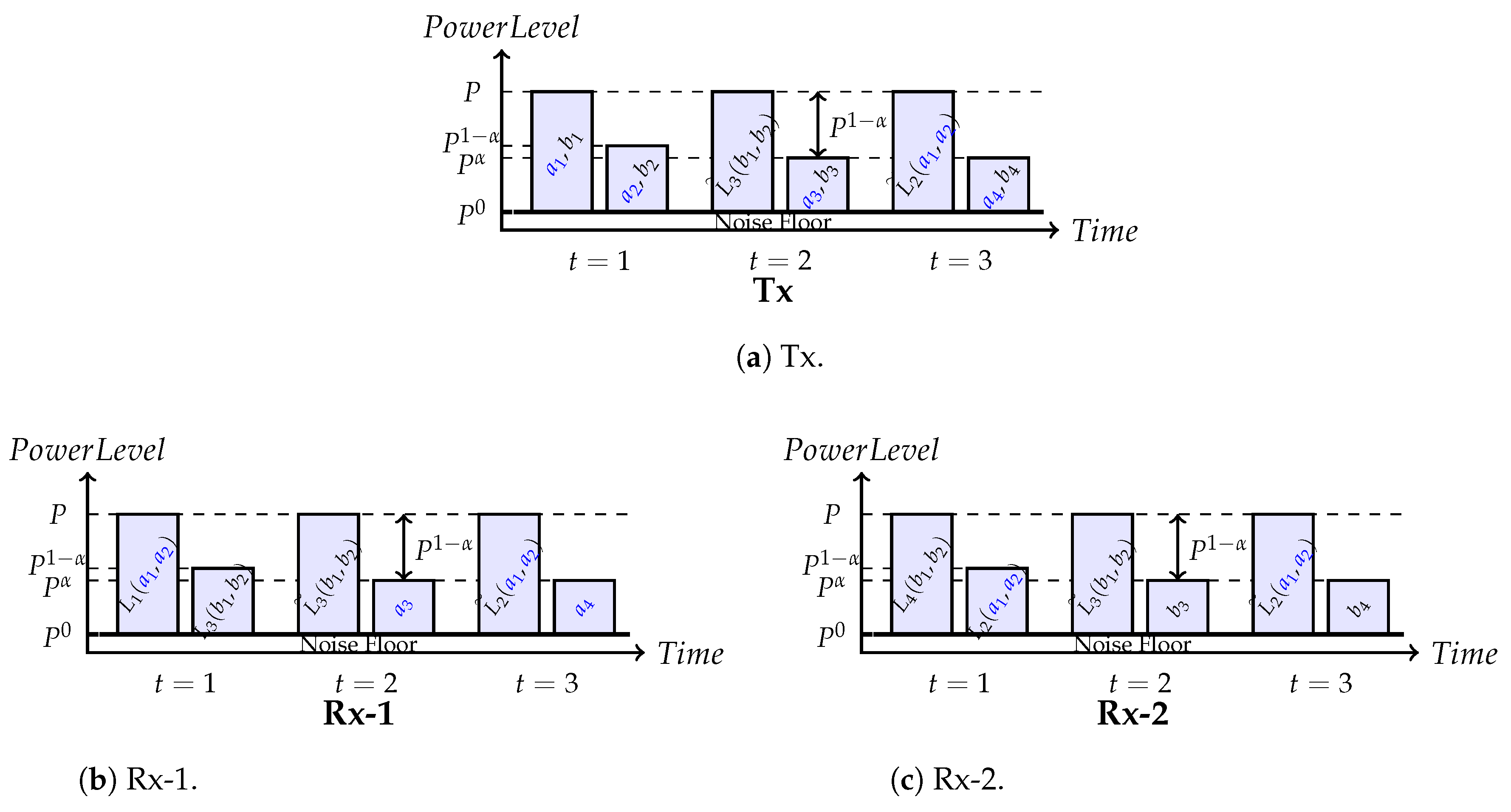 Entropy 19 00362 g005