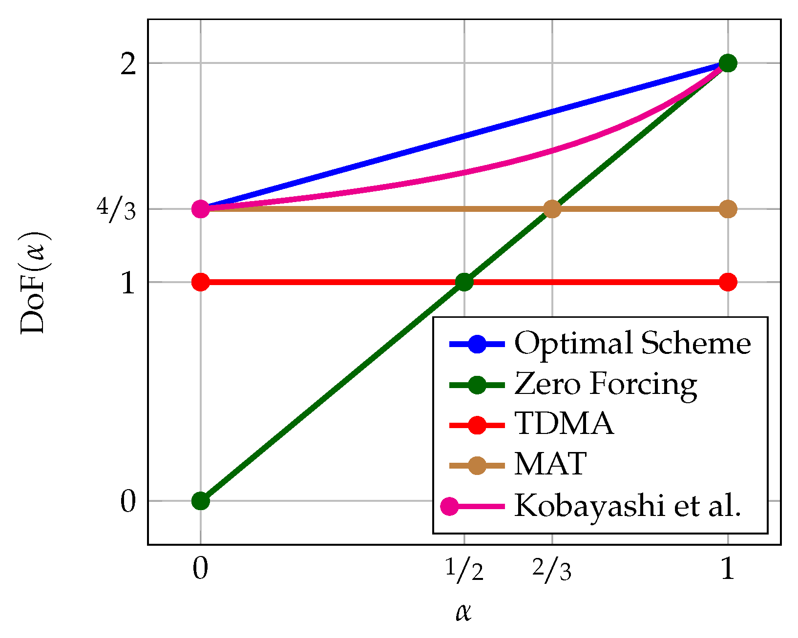 Entropy 19 00362 g006