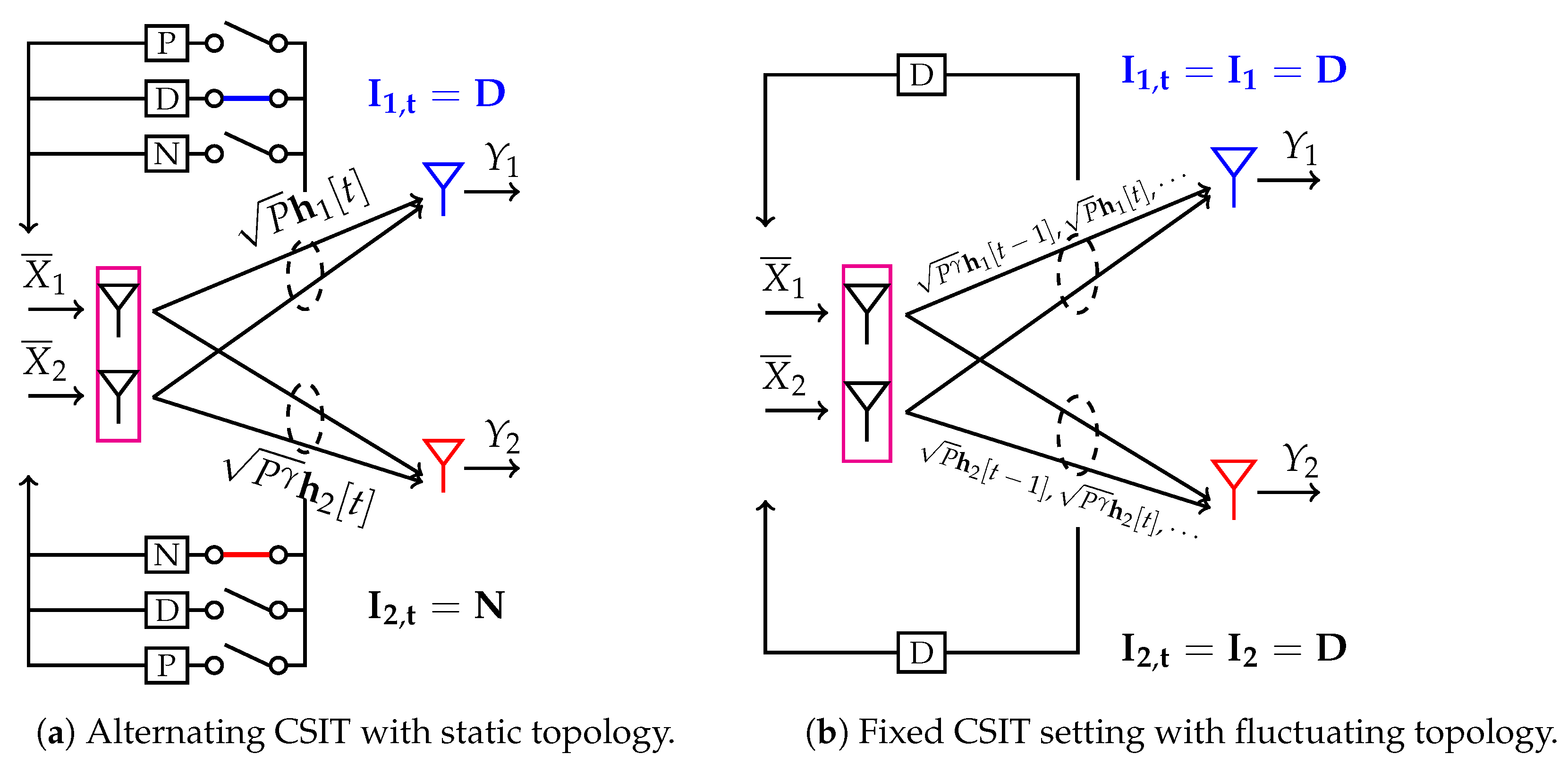 Entropy 19 00362 g007