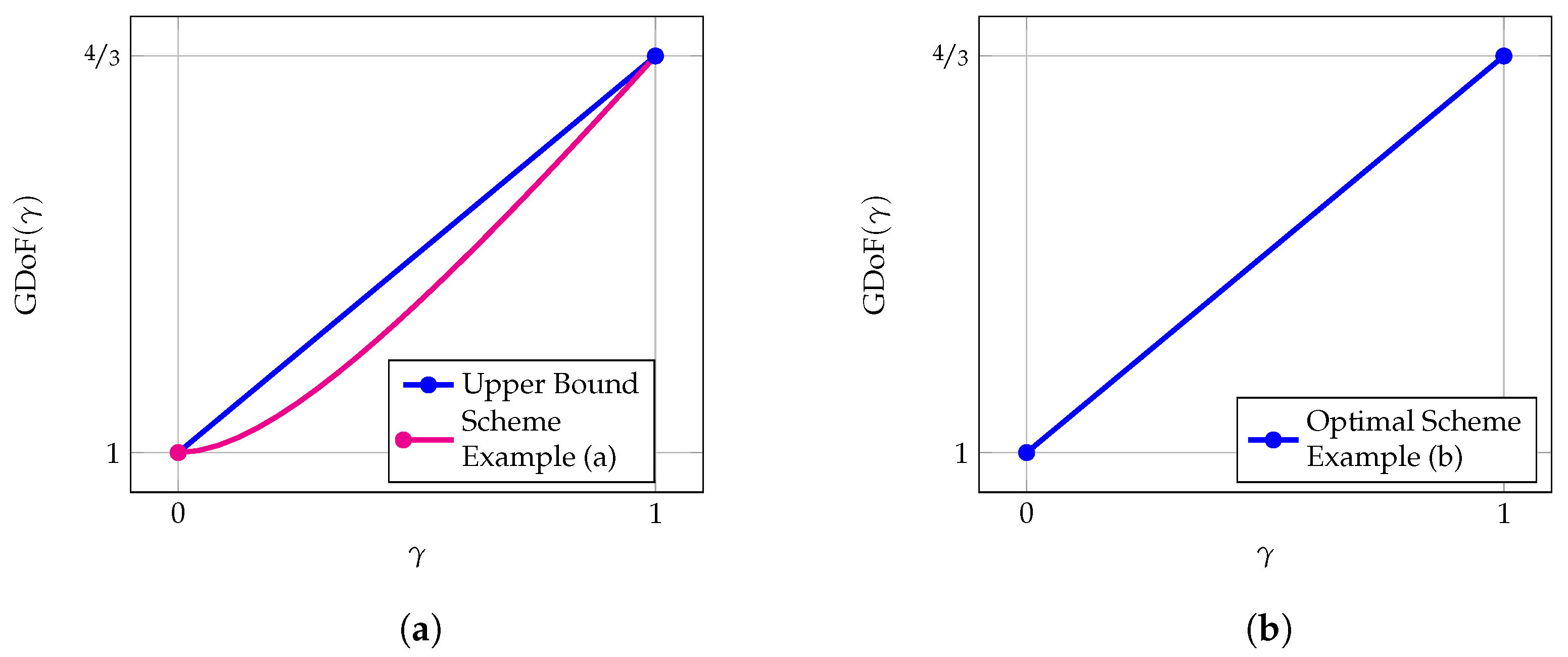 Entropy 19 00362 g008