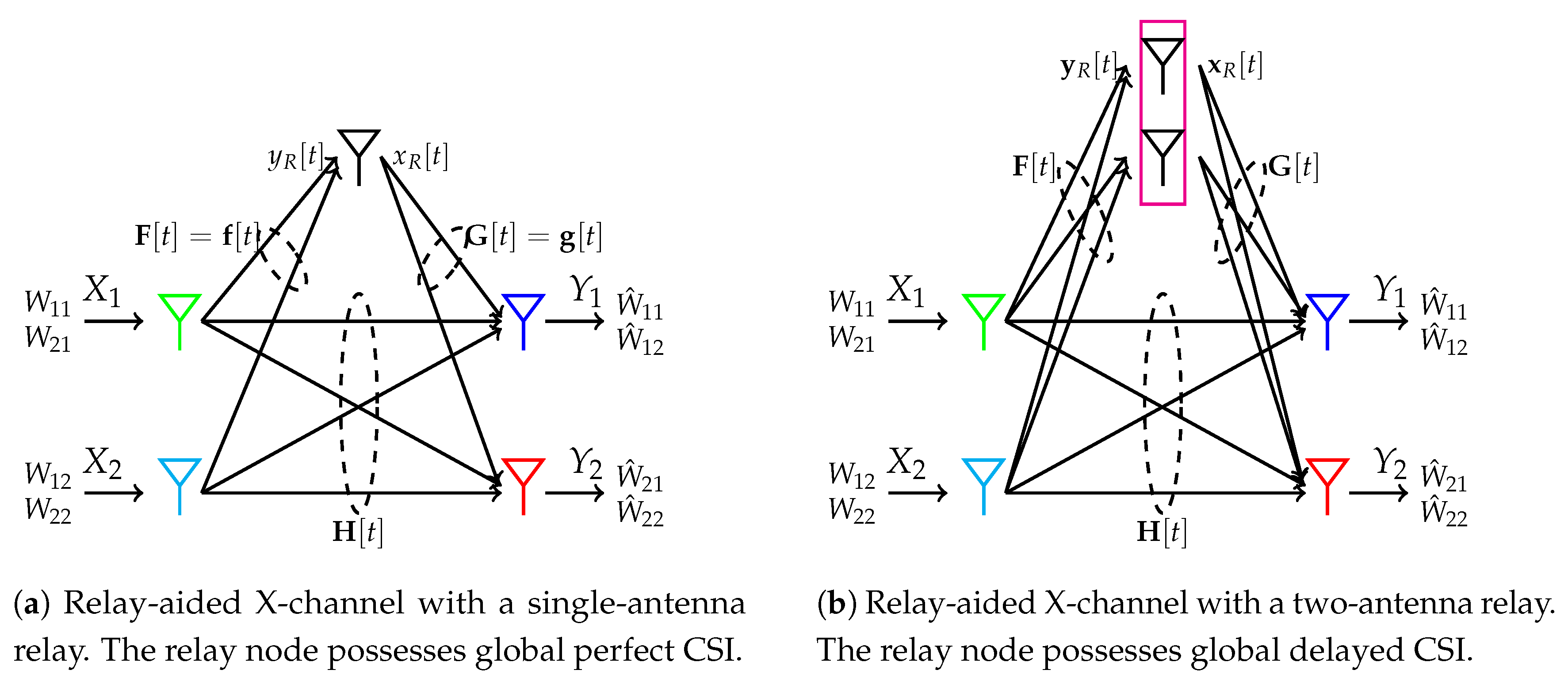 Entropy 19 00362 g009
