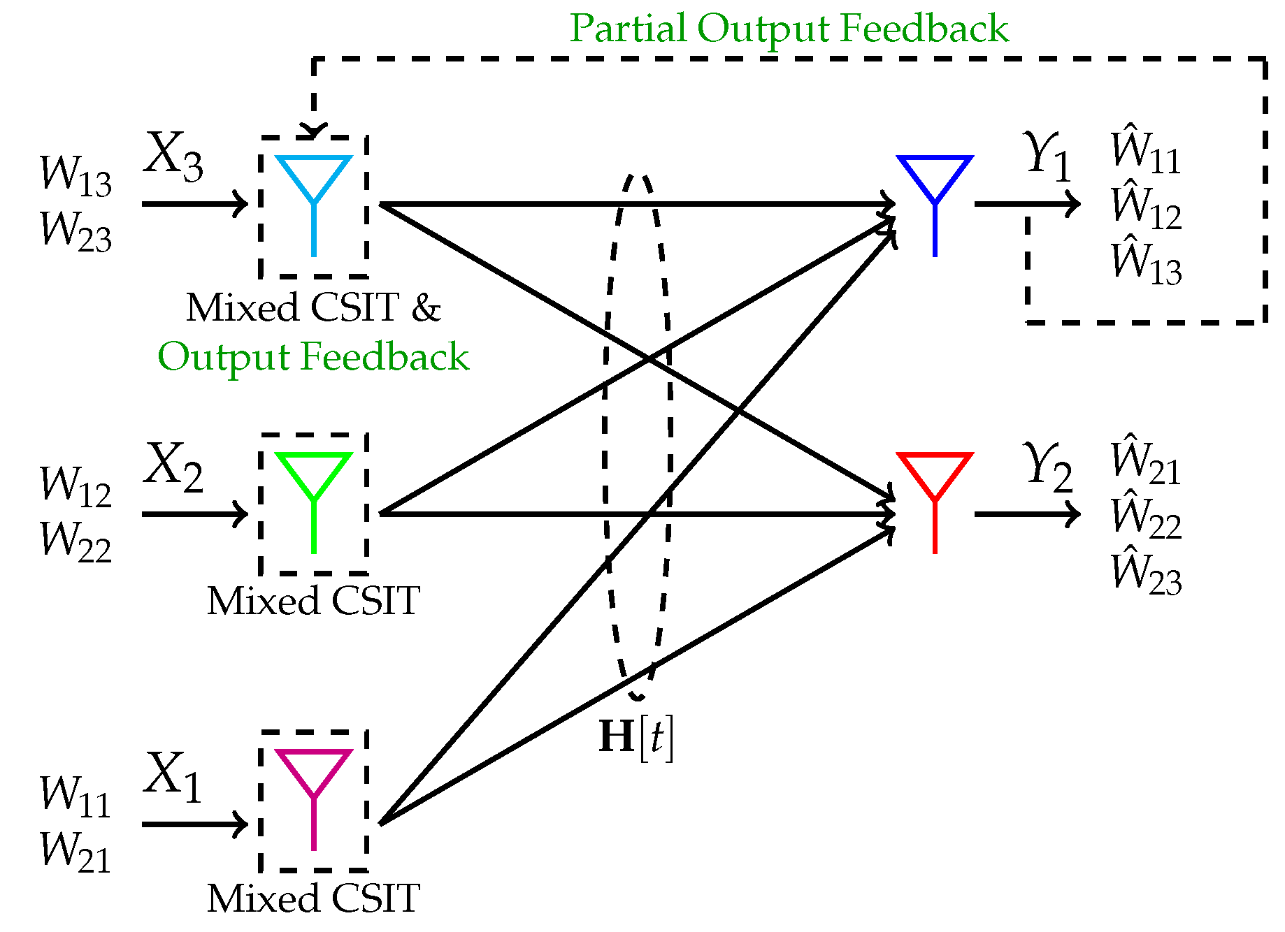 Entropy 19 00362 g010