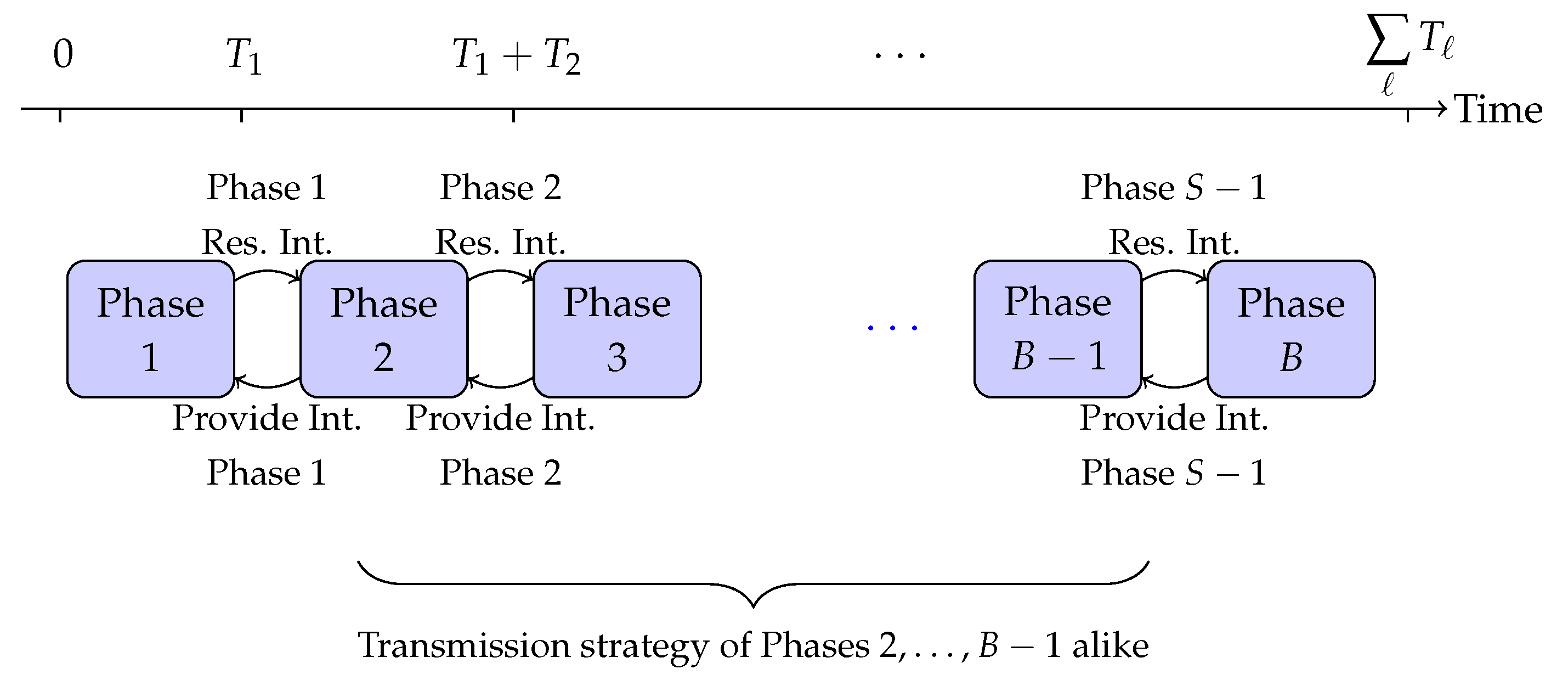 Entropy 19 00362 g011