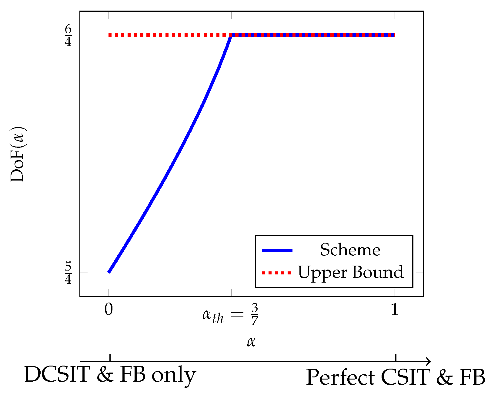 Entropy 19 00362 g012